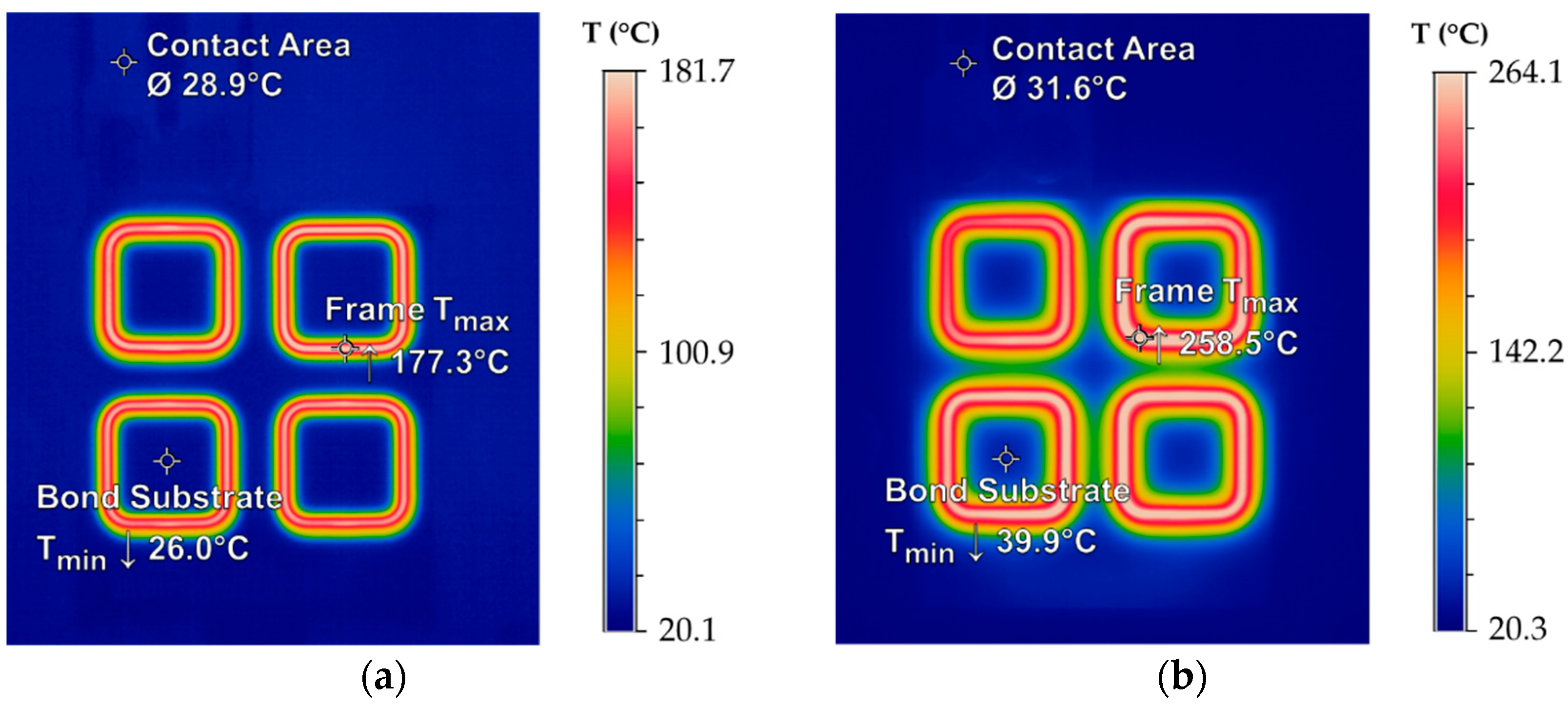 Micromachines 13 01307 g020