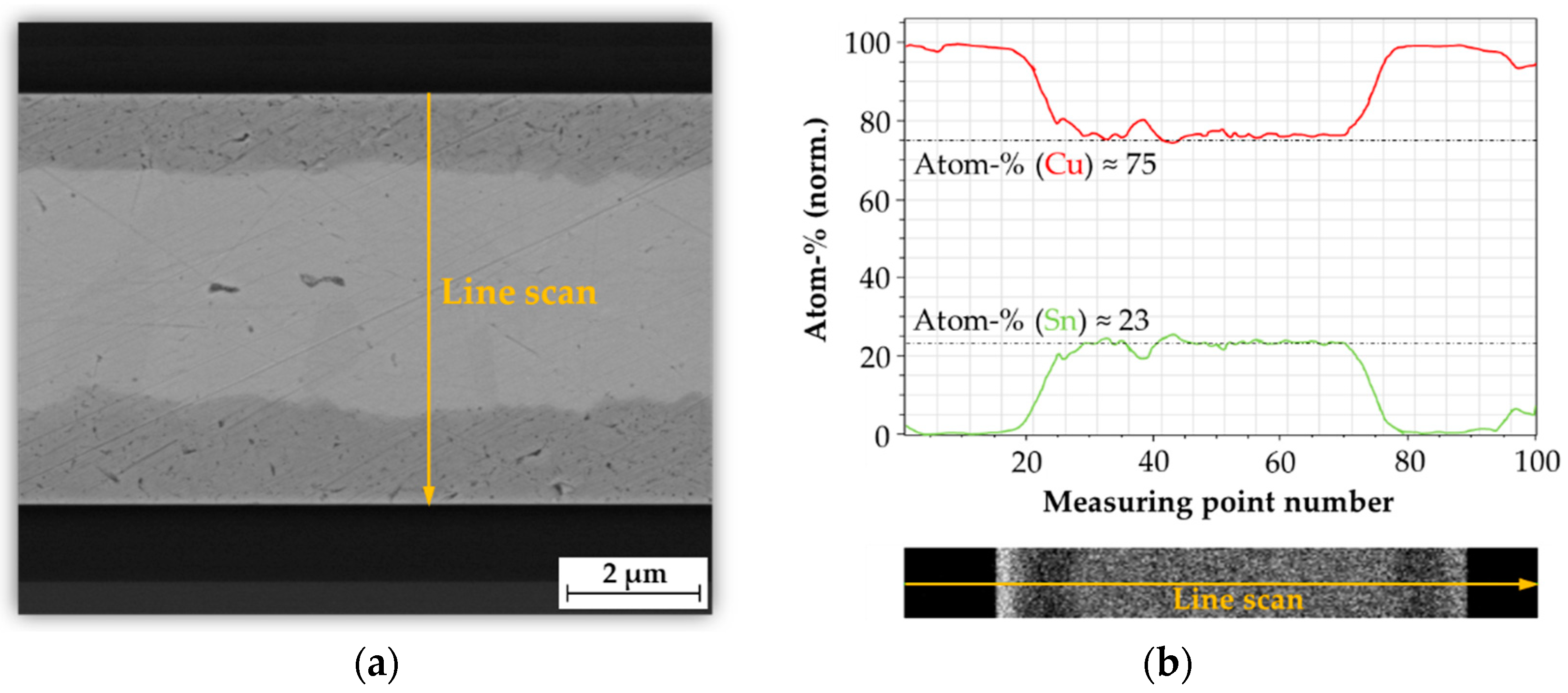 Micromachines 13 01307 g023
