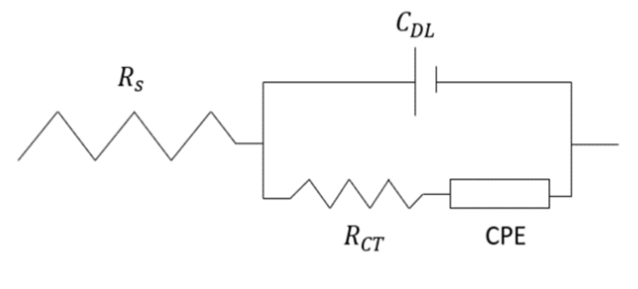 Micromachines 13 01308 g010
