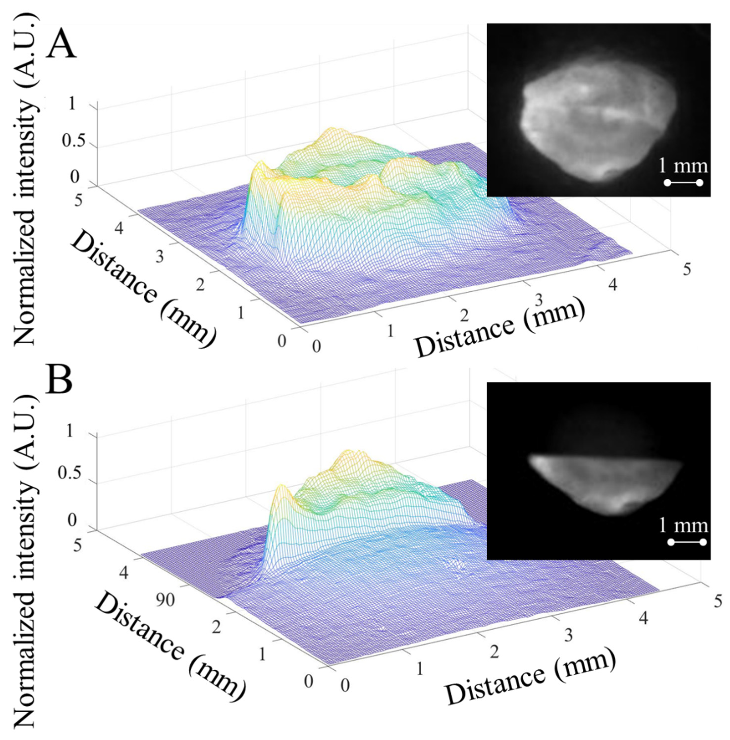 Micromachines 13 01310 g009