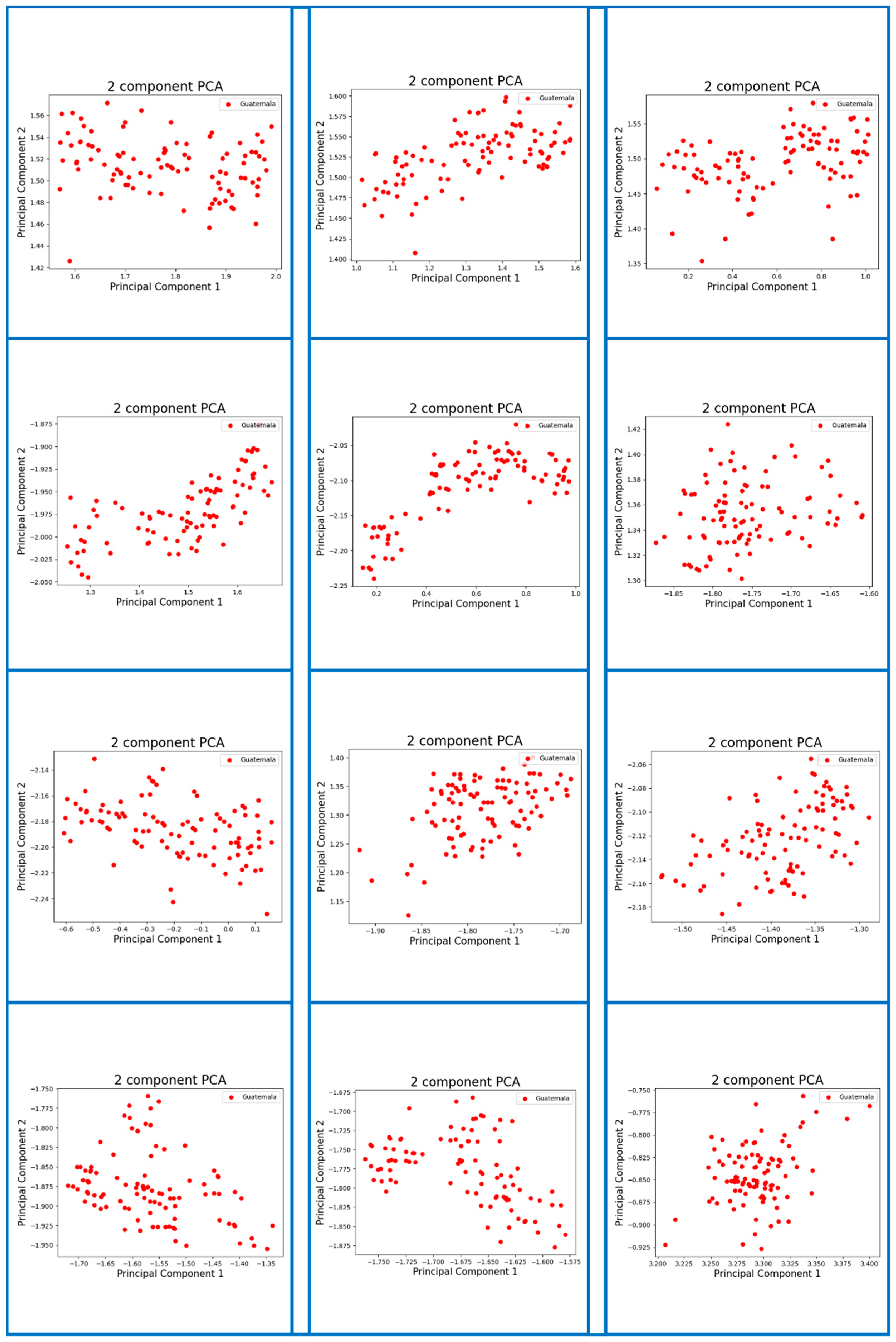 Micromachines 13 01313 g0a1