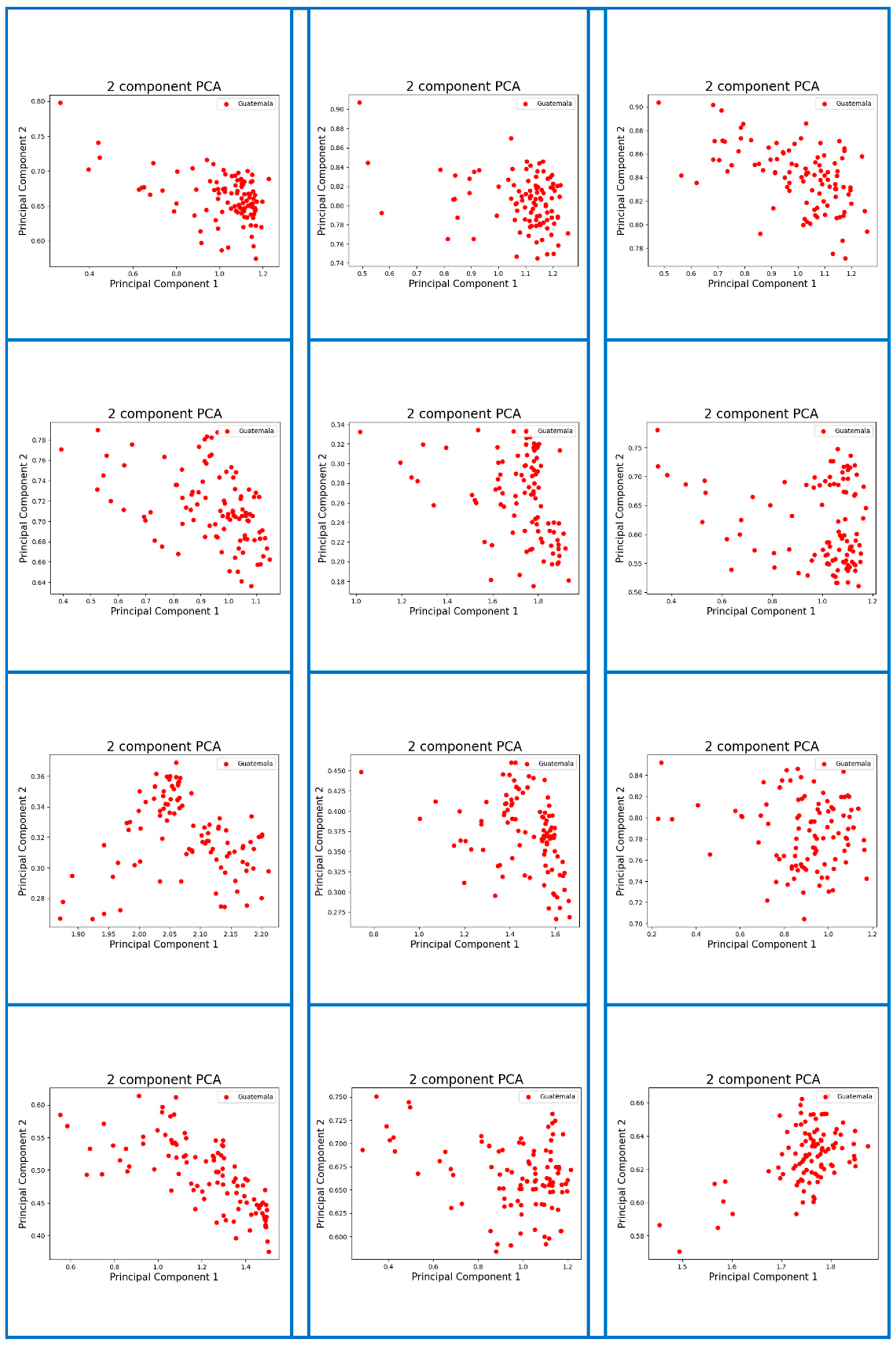Micromachines 13 01313 g0a3