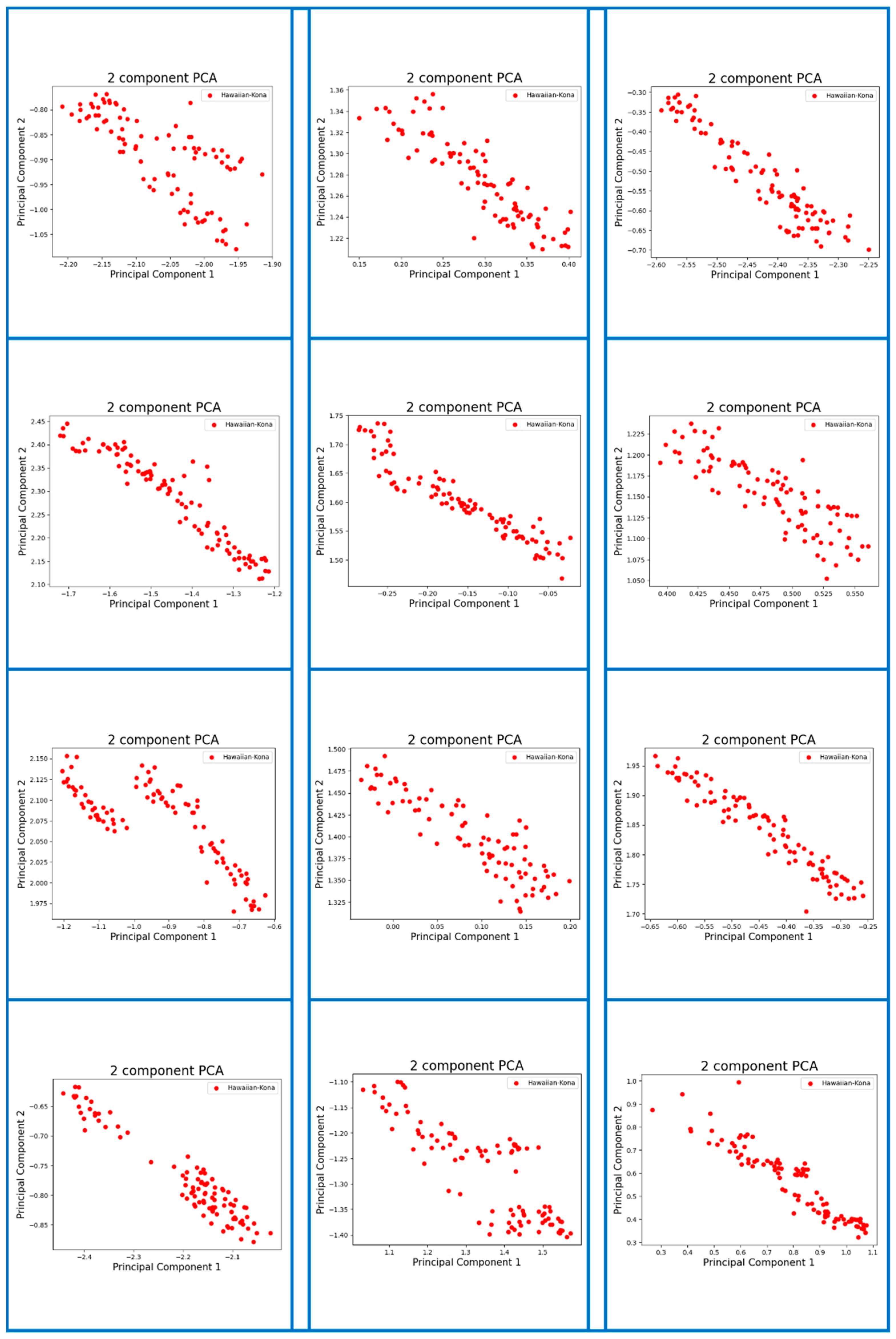 Micromachines 13 01313 g0a4