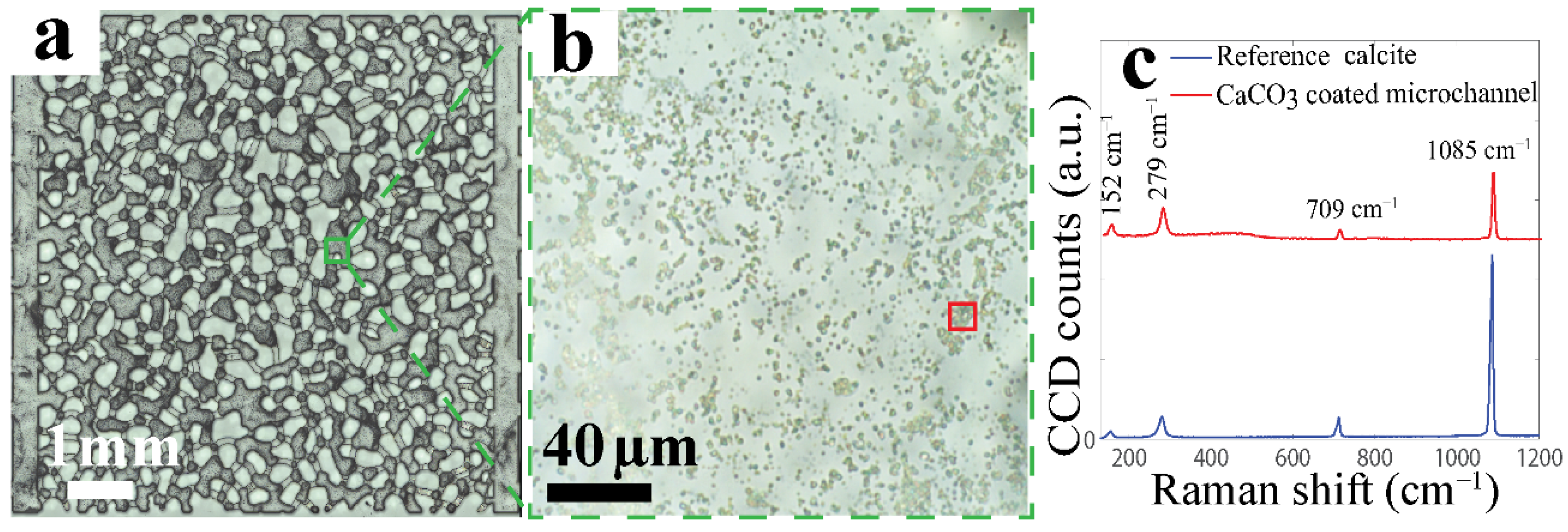 Micromachines 13 01316 g002