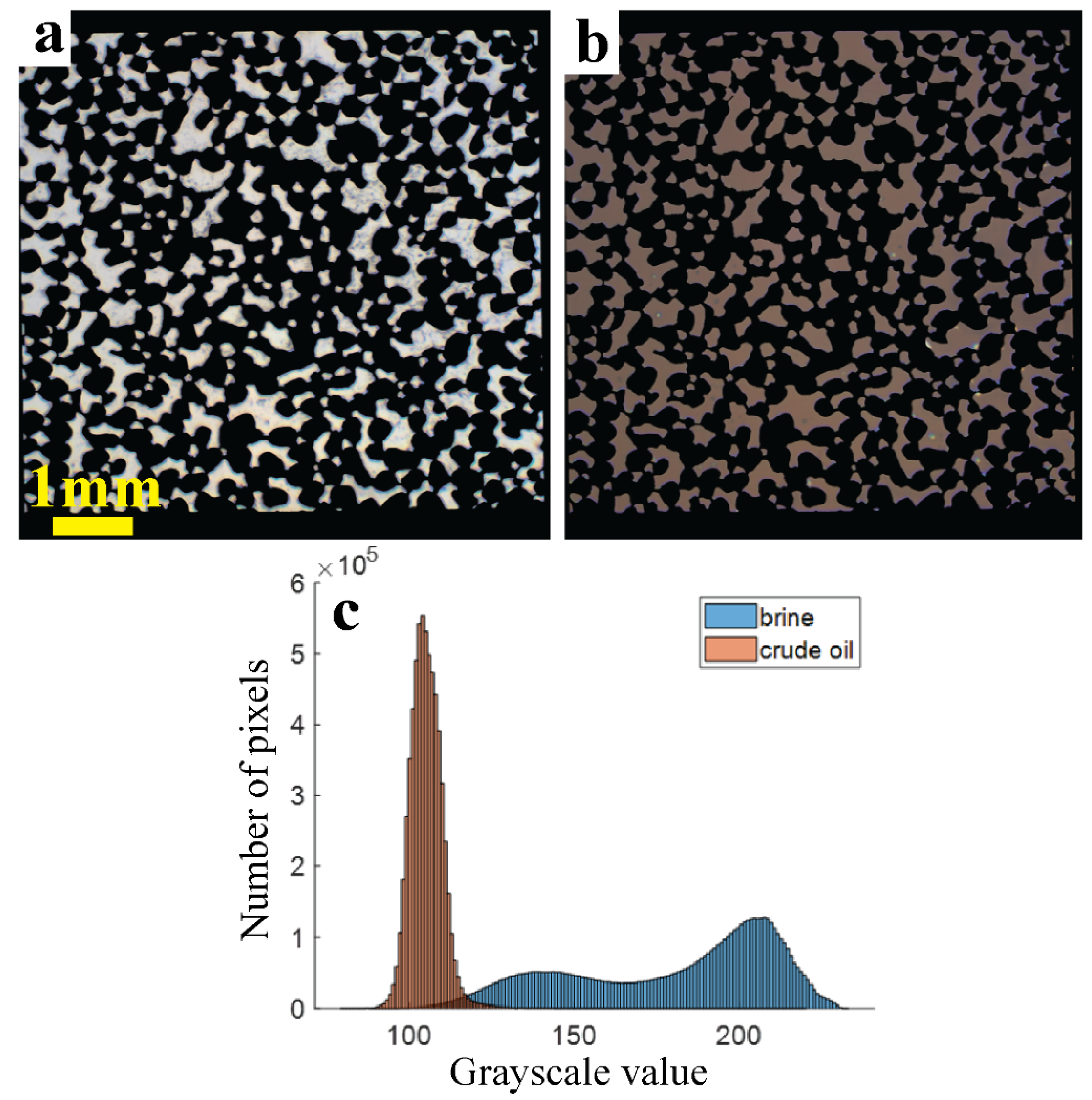 Micromachines 13 01316 g003