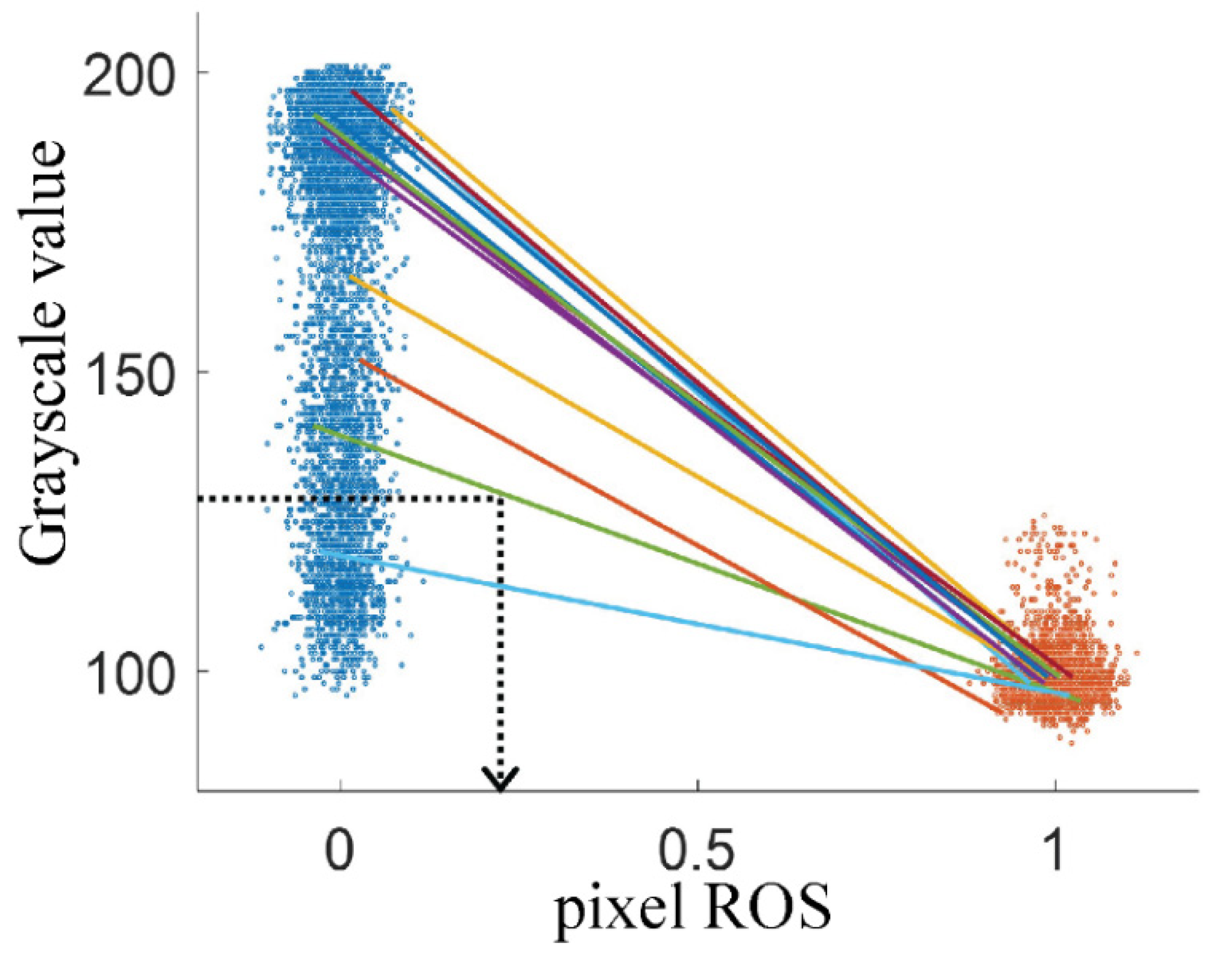 Micromachines 13 01316 g004
