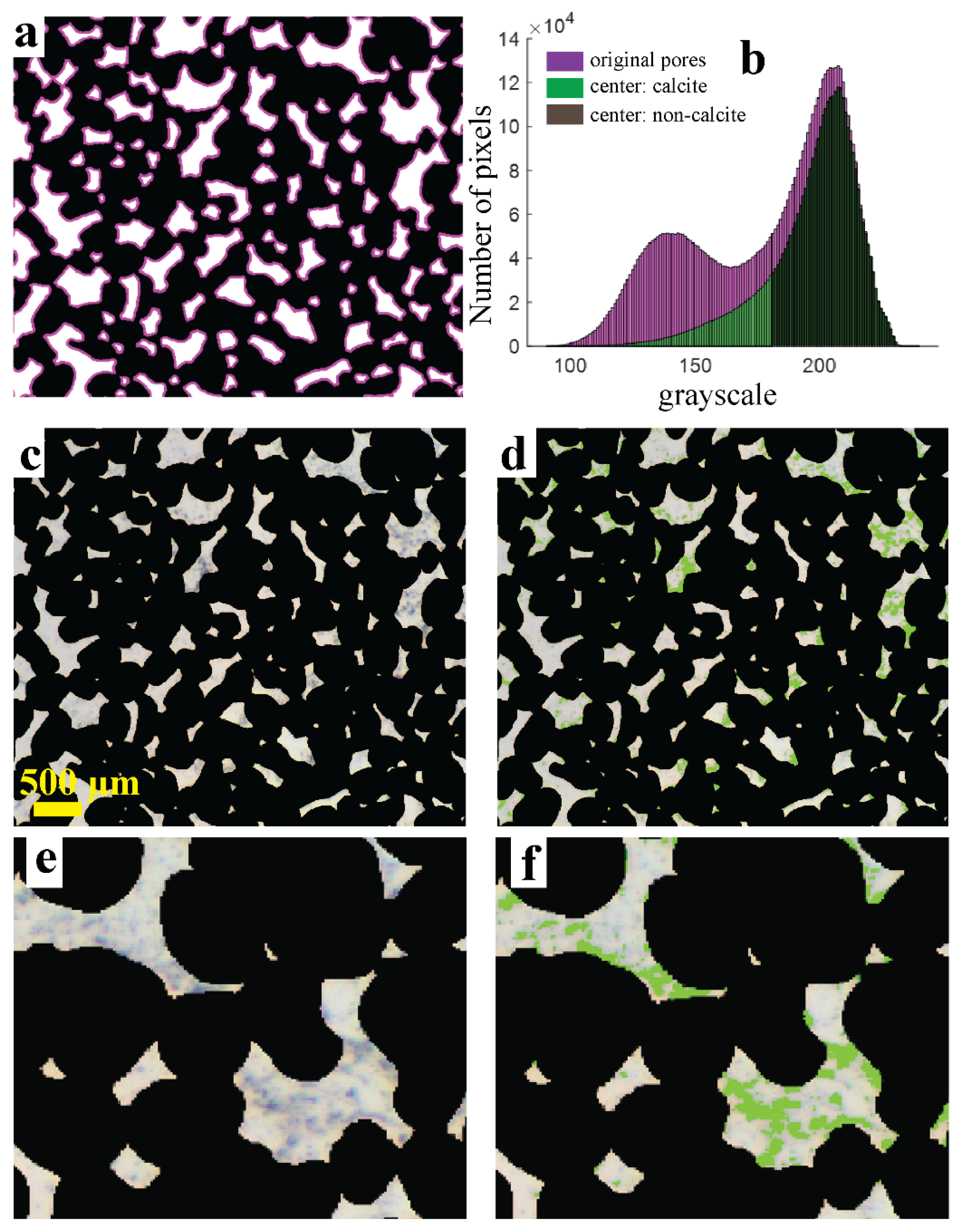 Micromachines 13 01316 g010