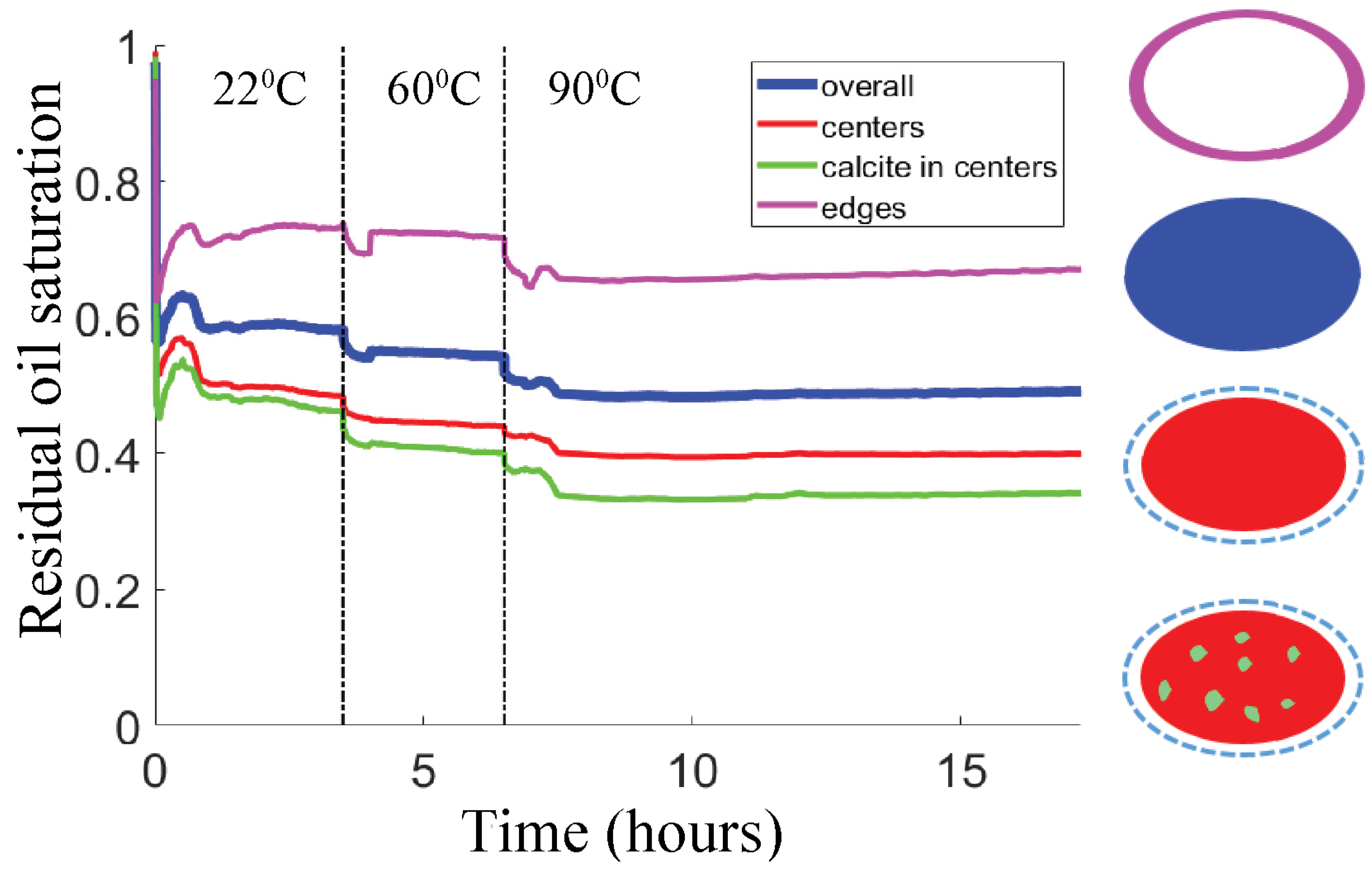 Micromachines 13 01316 g011