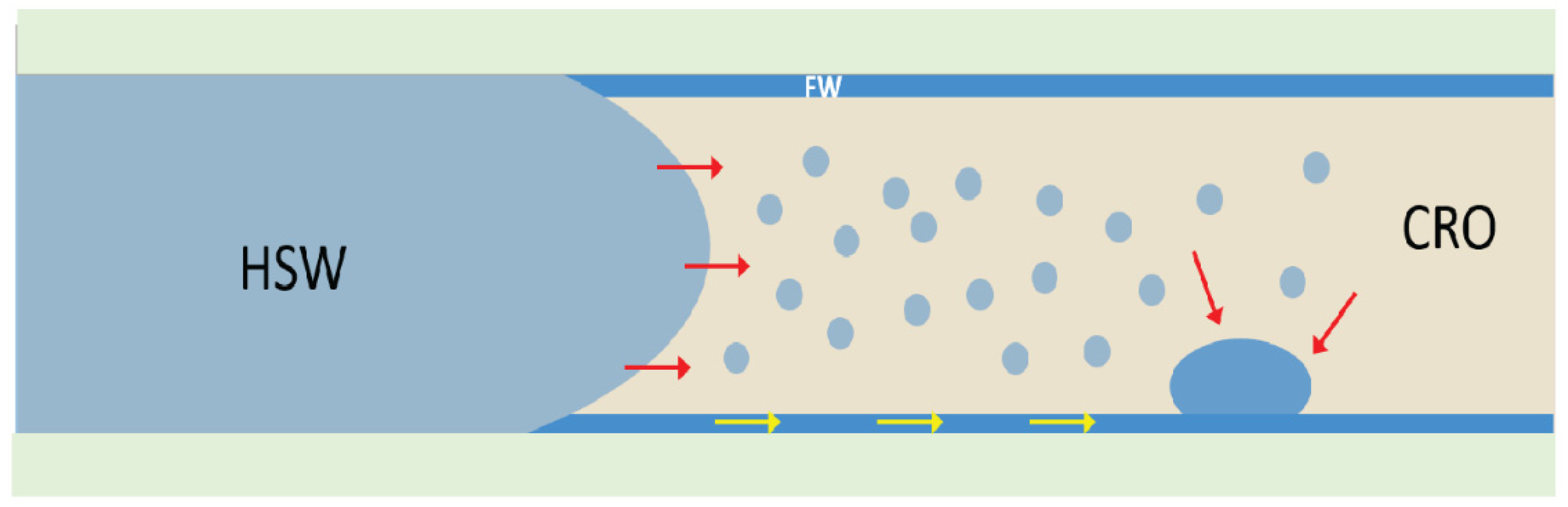 Micromachines 13 01316 g013