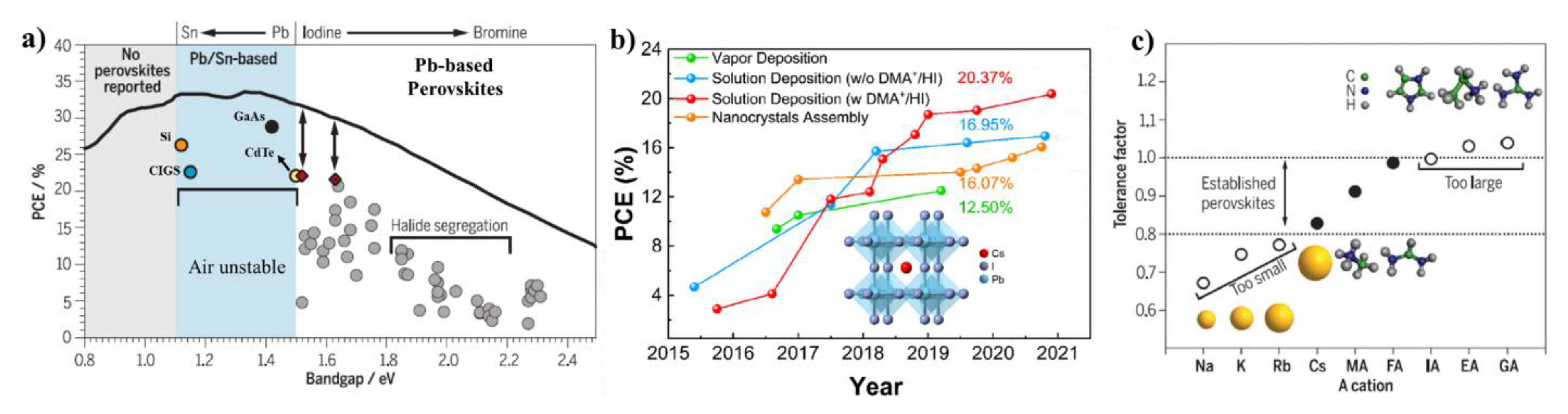 Micromachines 13 01318 g001