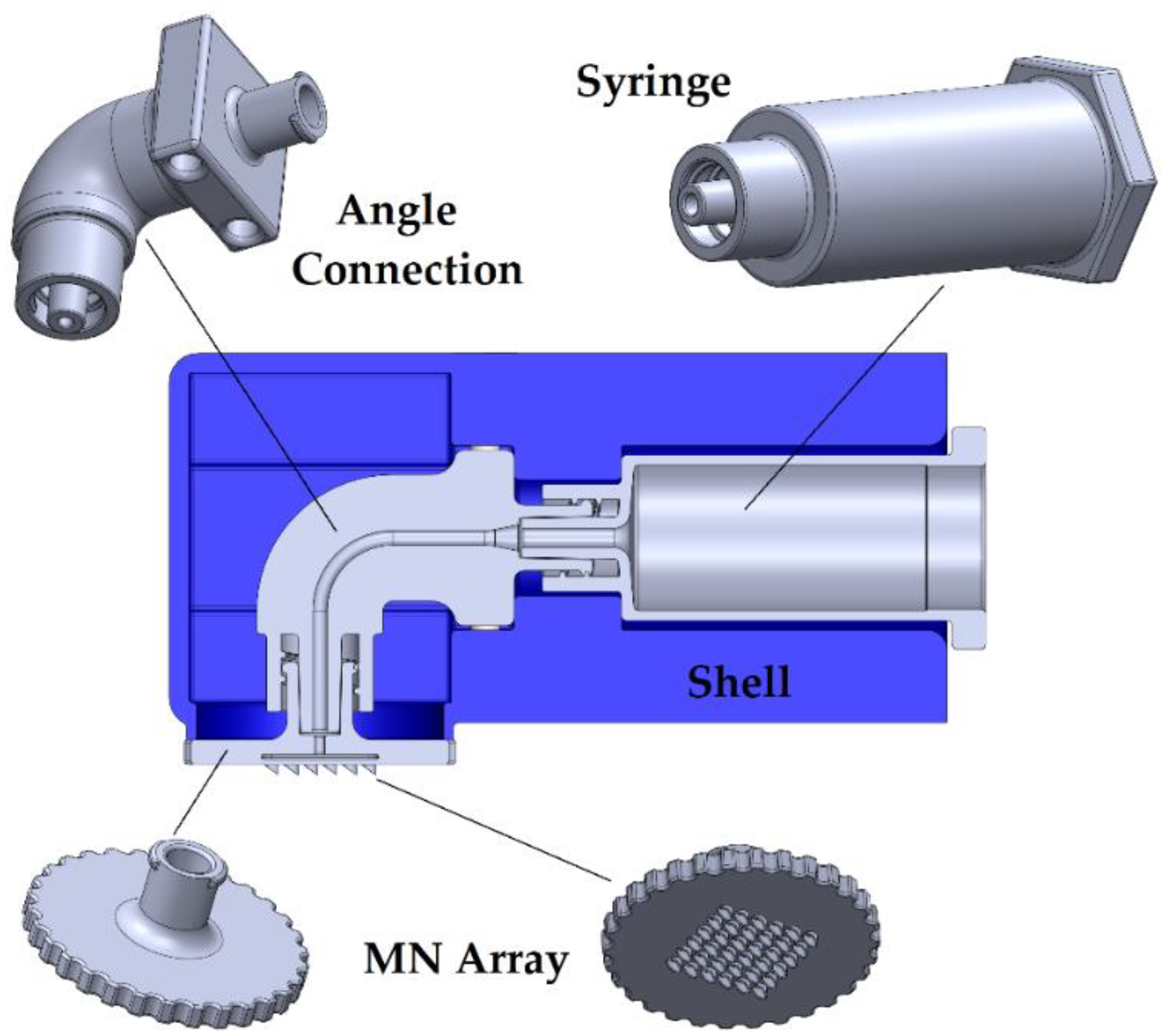 Micromachines 13 01319 g002