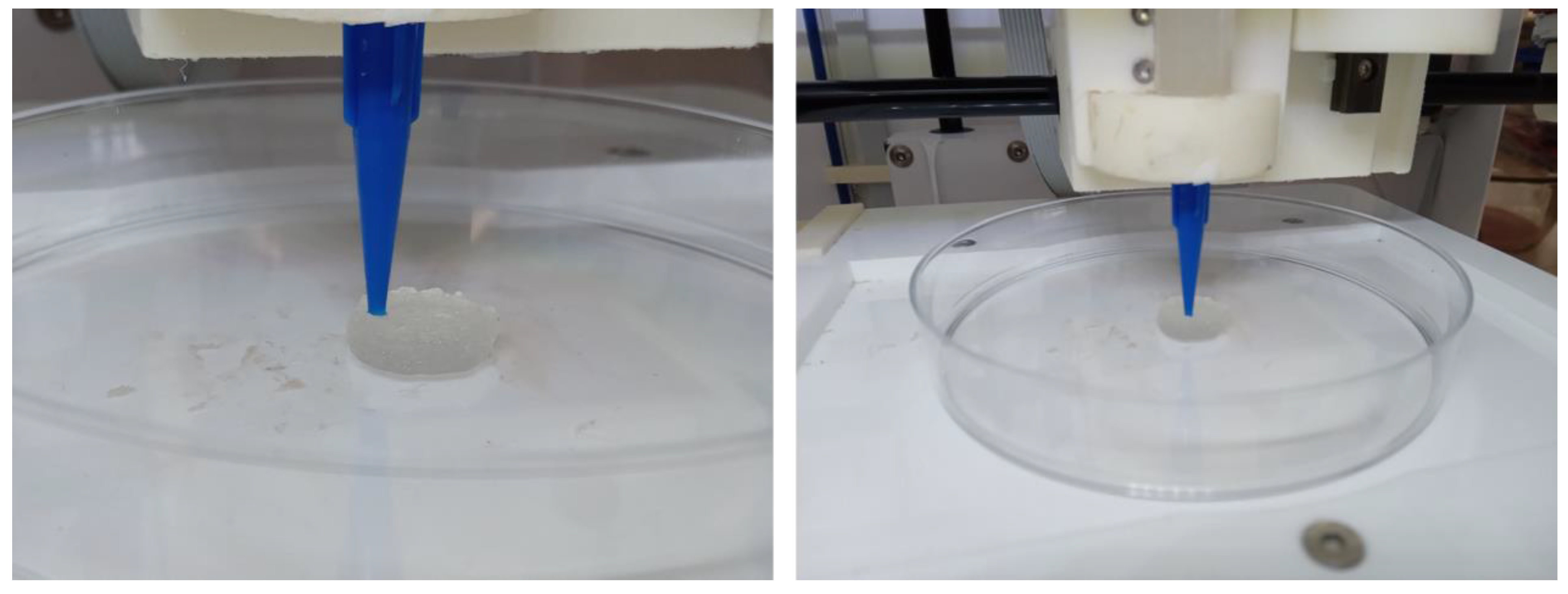 Micromachines 13 01319 g009