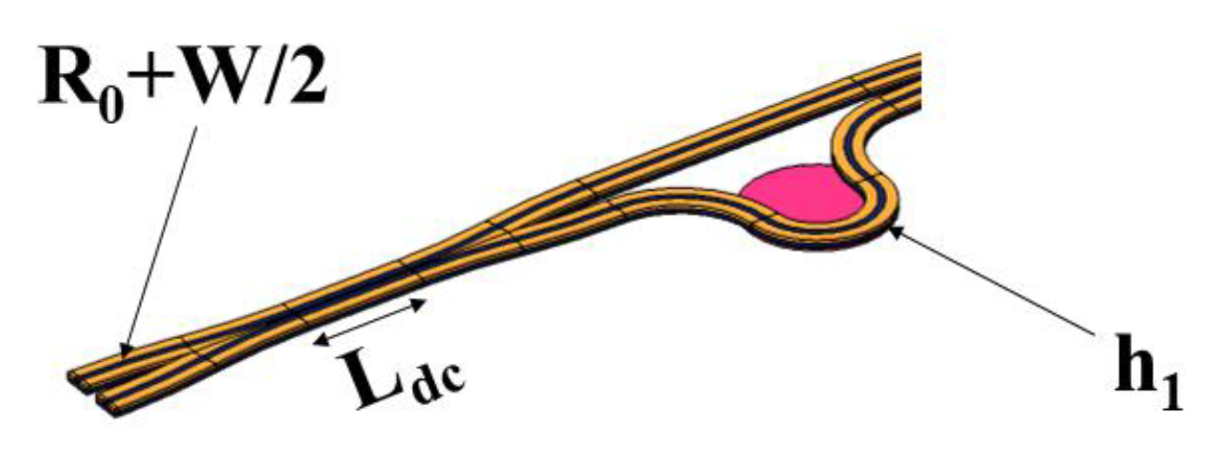 Micromachines 13 01321 g004