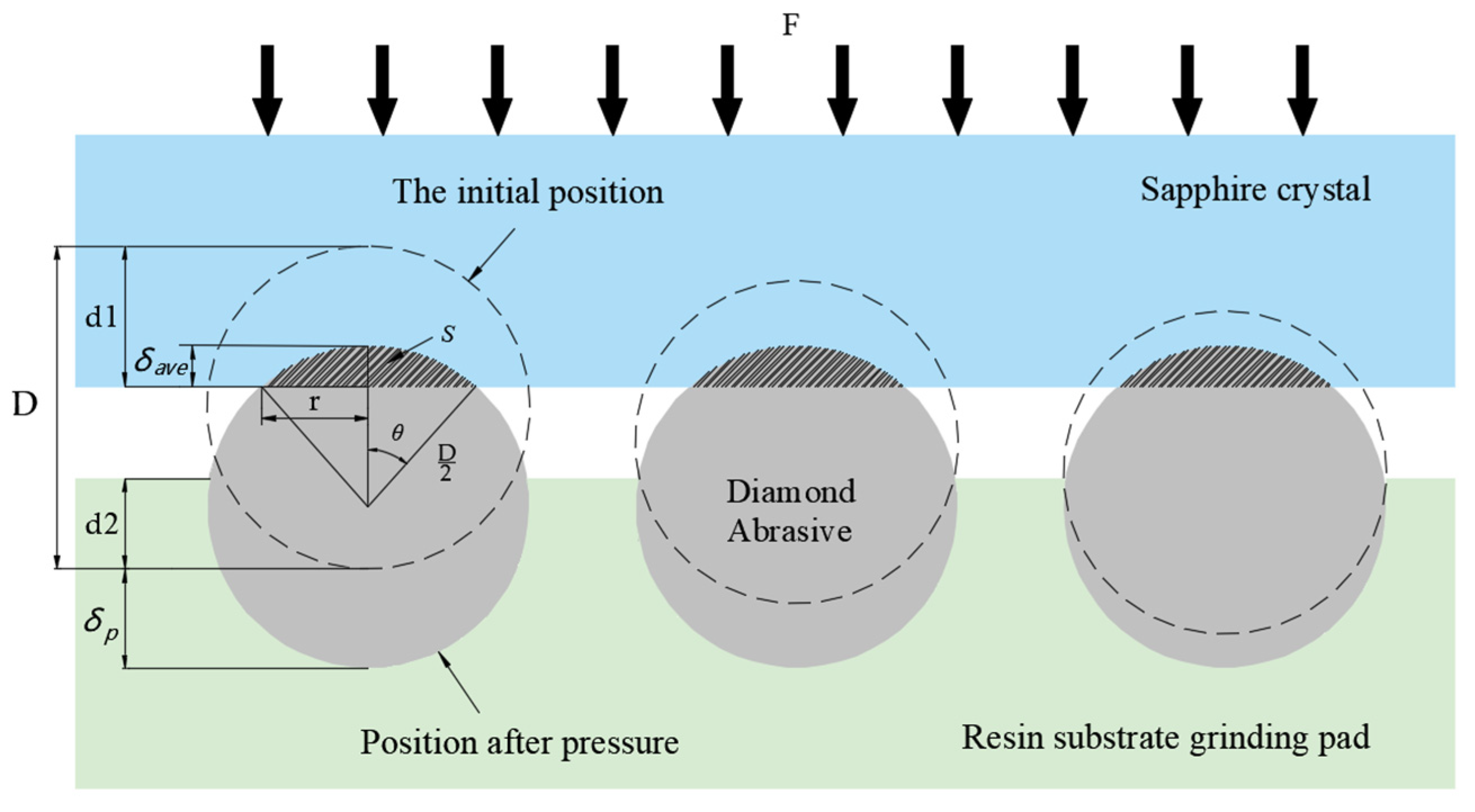Micromachines 13 01322 g001