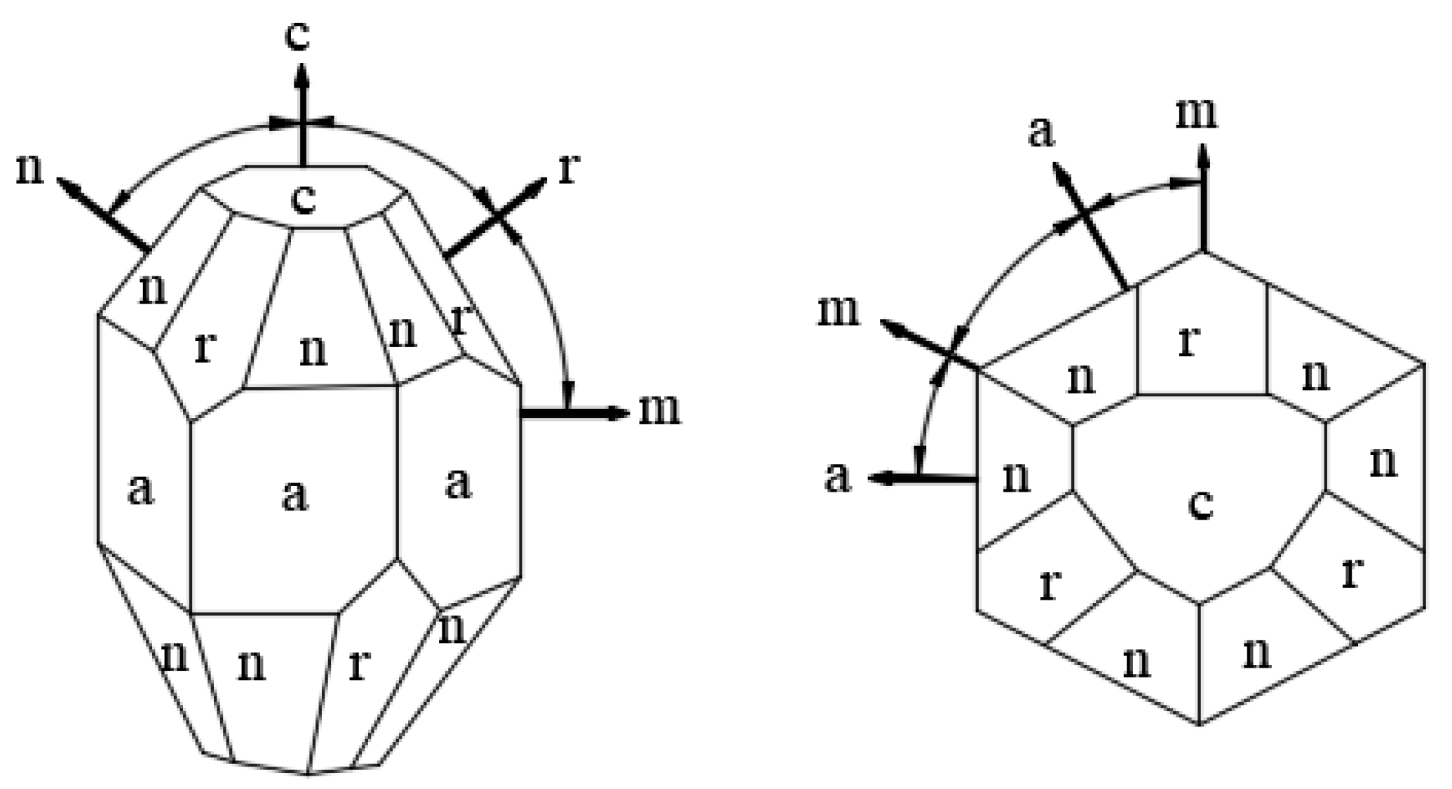 Micromachines 13 01322 g003