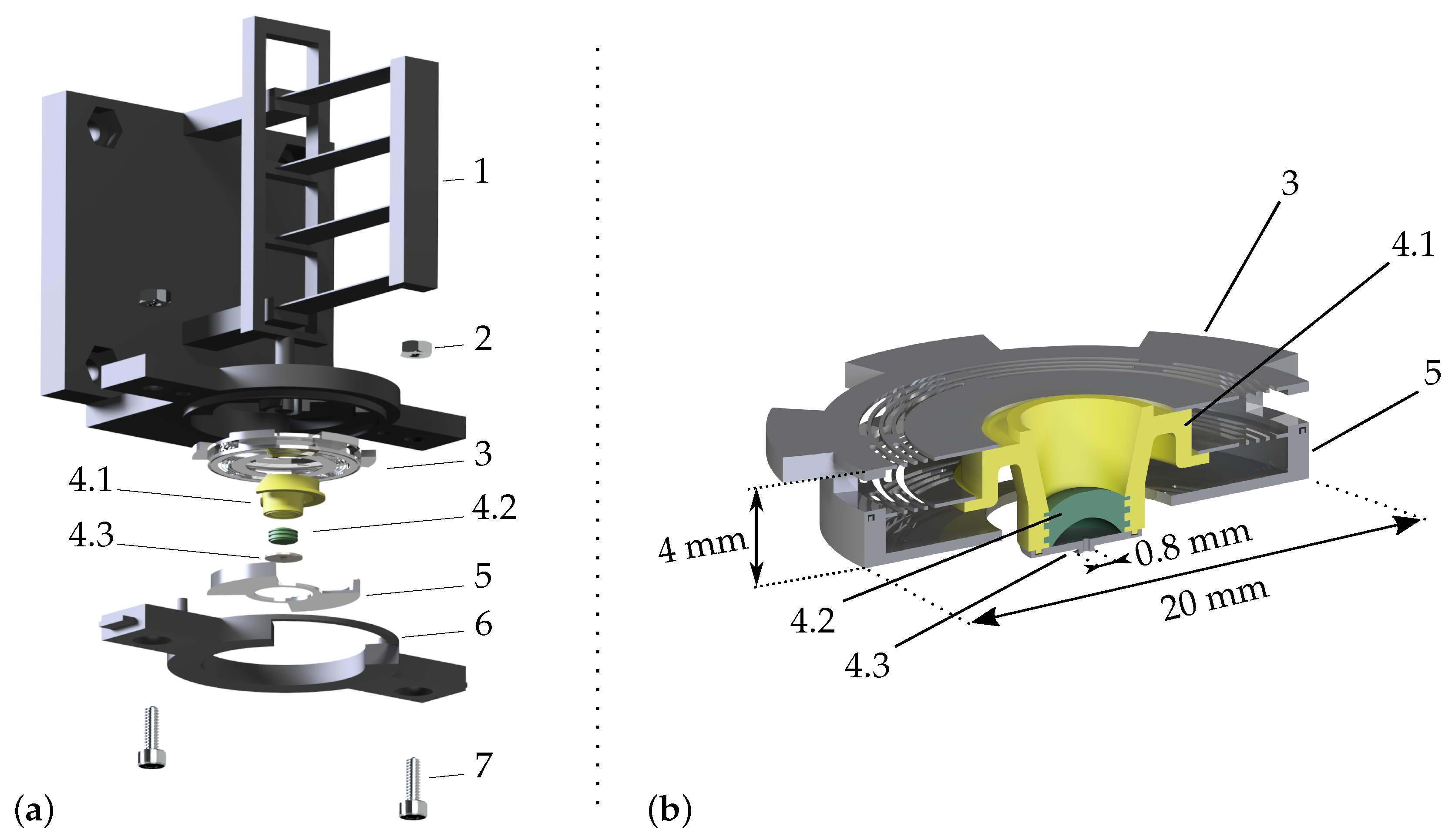 Micromachines 13 01323 g003