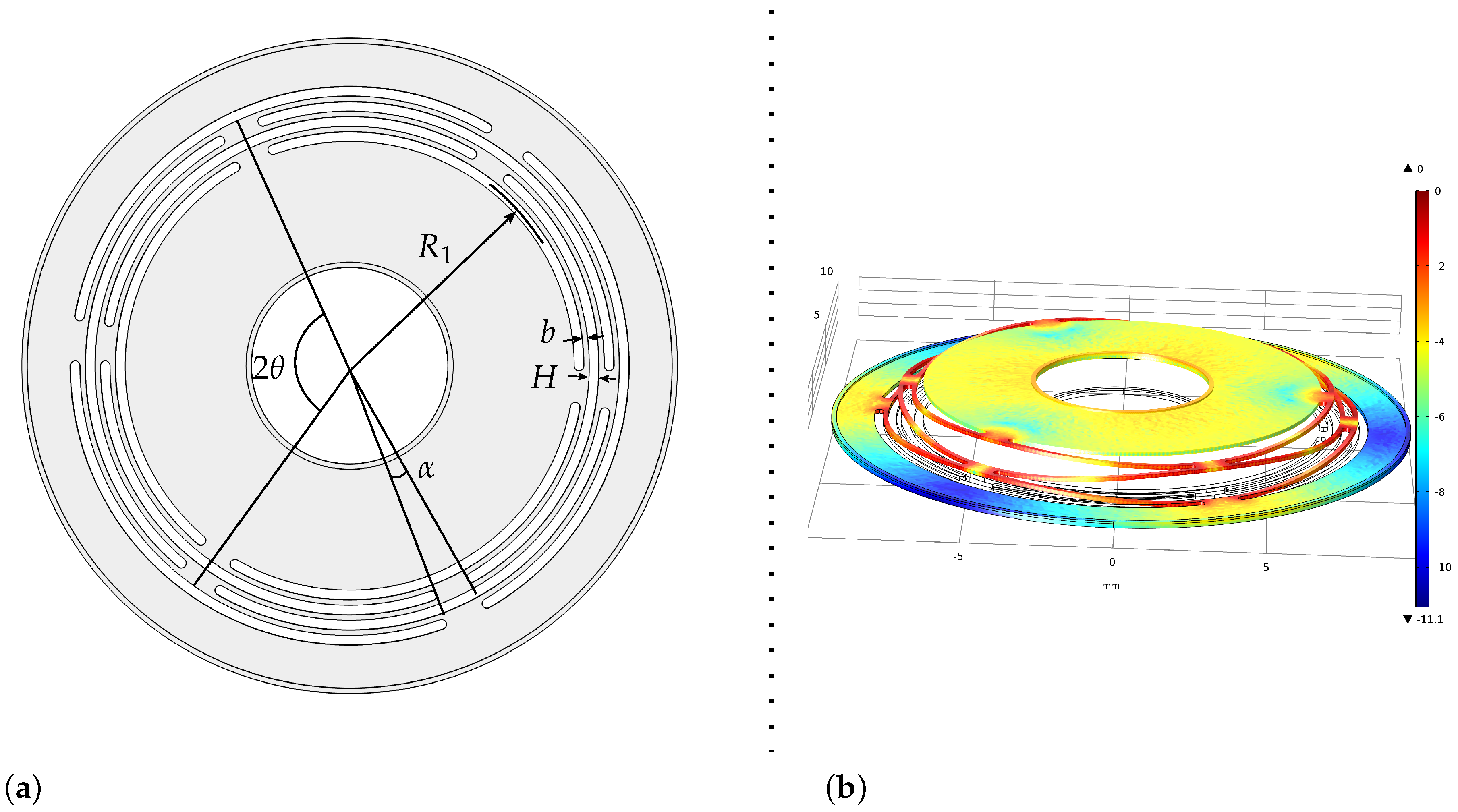 Micromachines 13 01323 g0a1