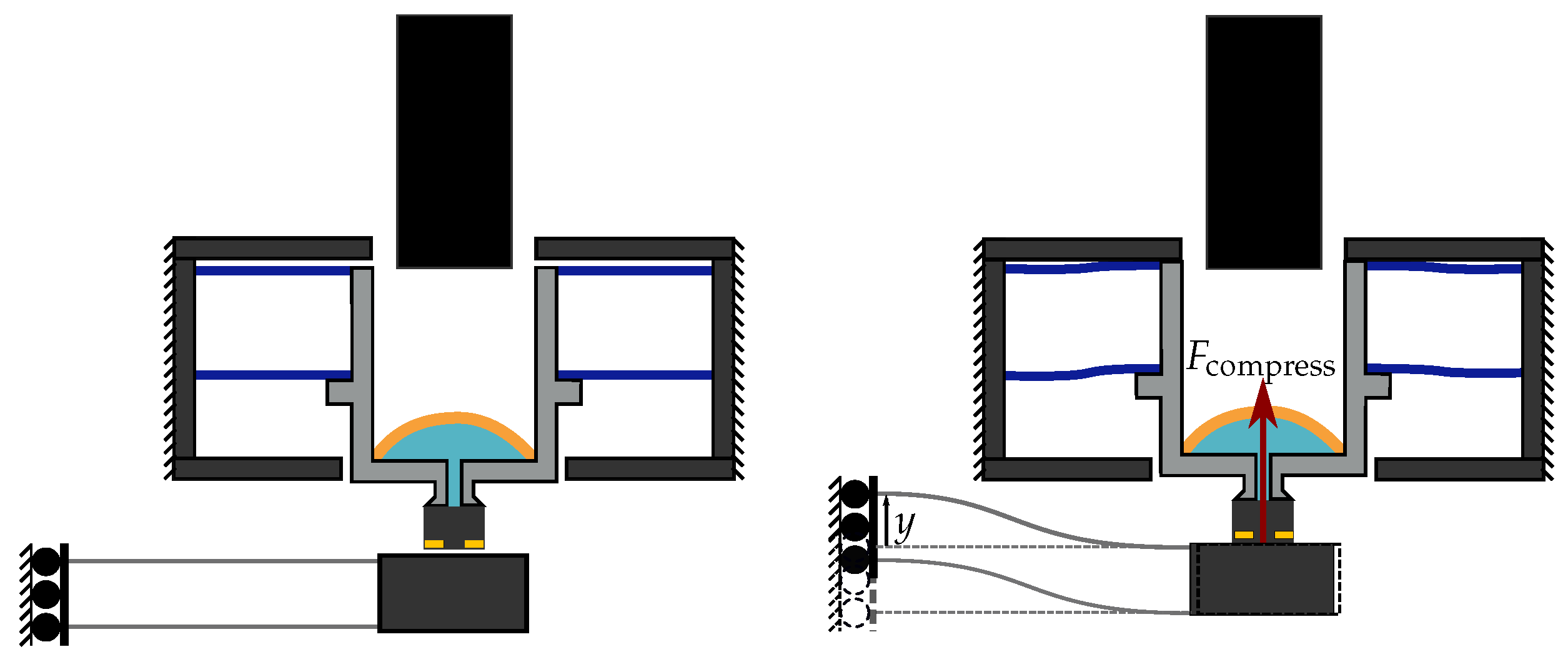 Micromachines 13 01323 g0a5