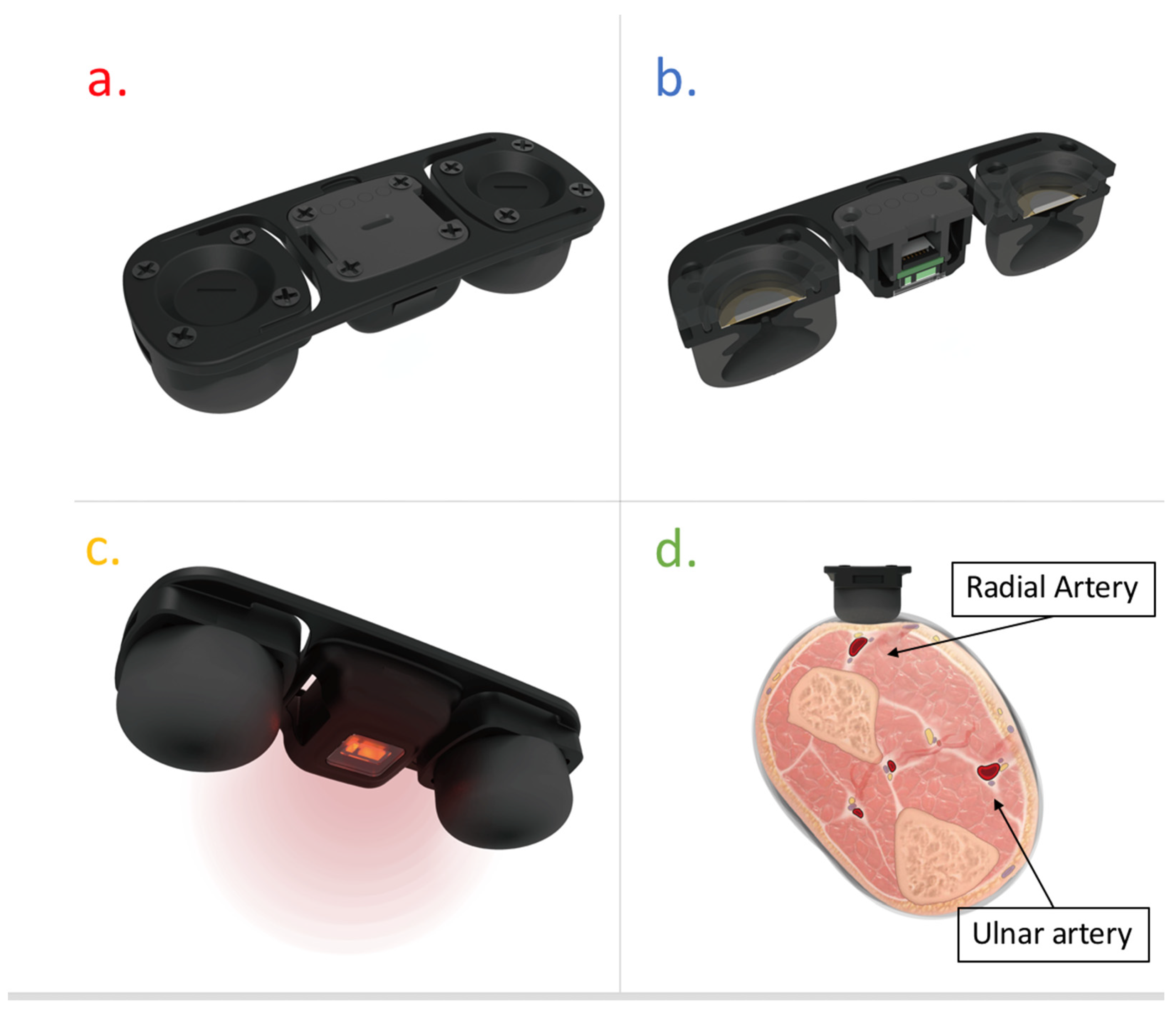 Micromachines 13 01327 g003