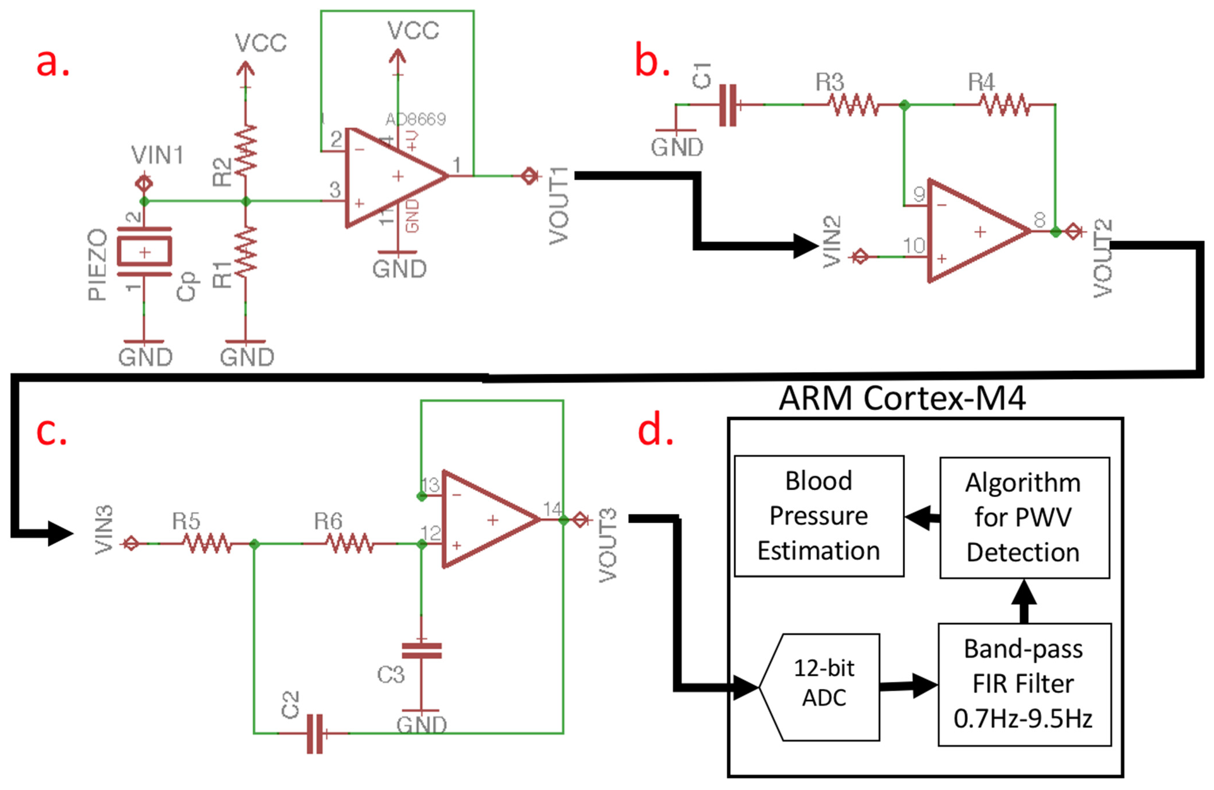 Micromachines 13 01327 g005