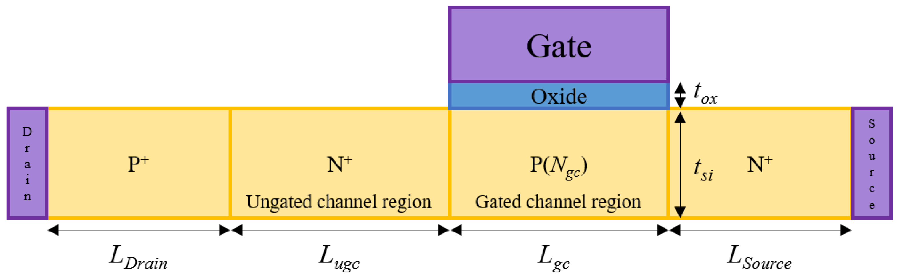 Micromachines 13 01329 g001