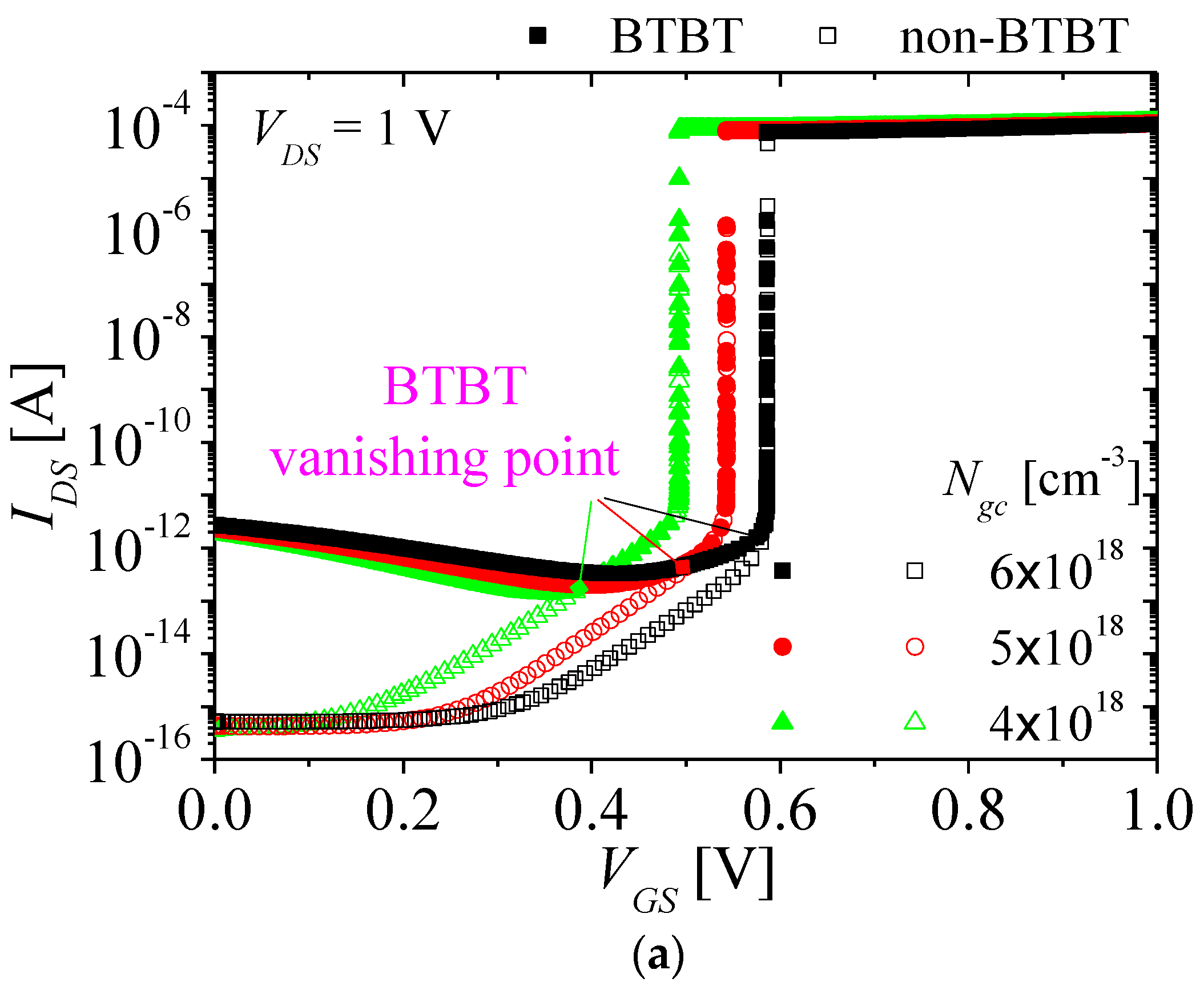 Micromachines 13 01329 g010a