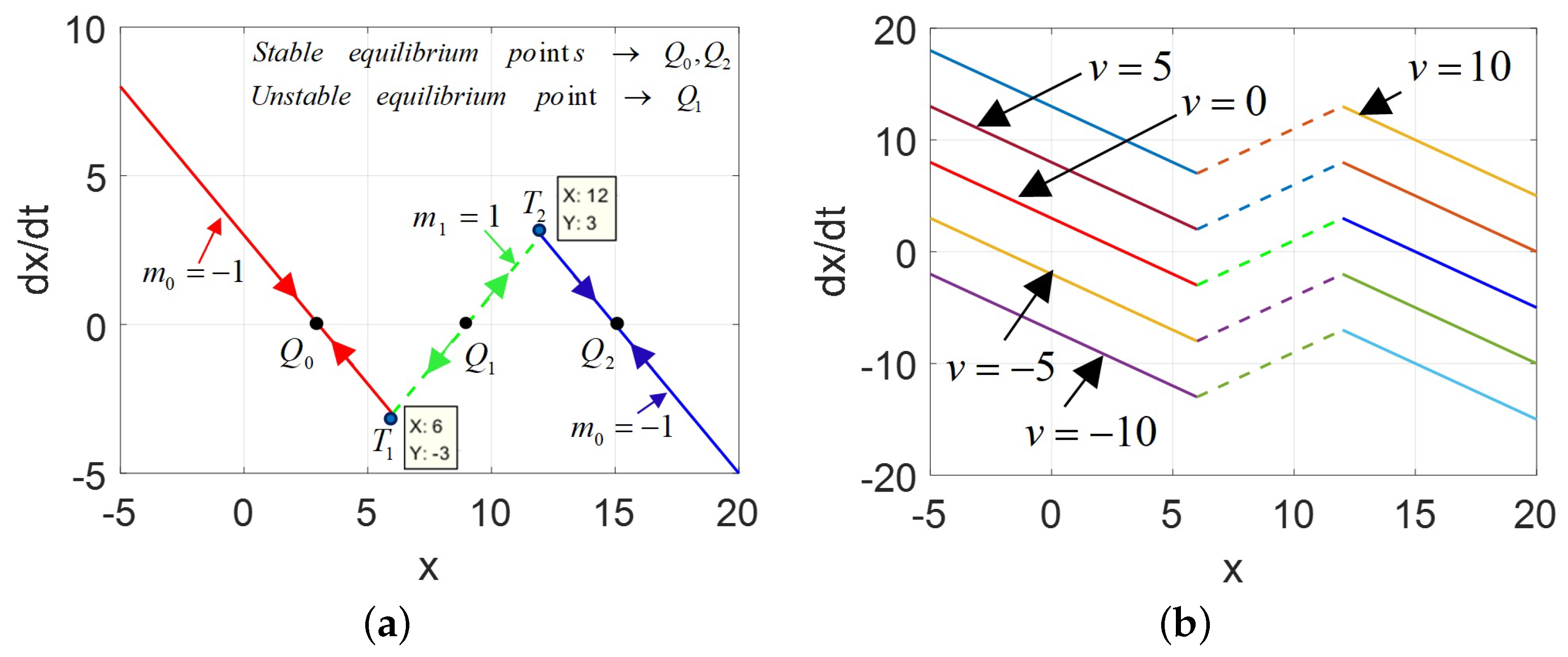 Micromachines 13 01330 g002