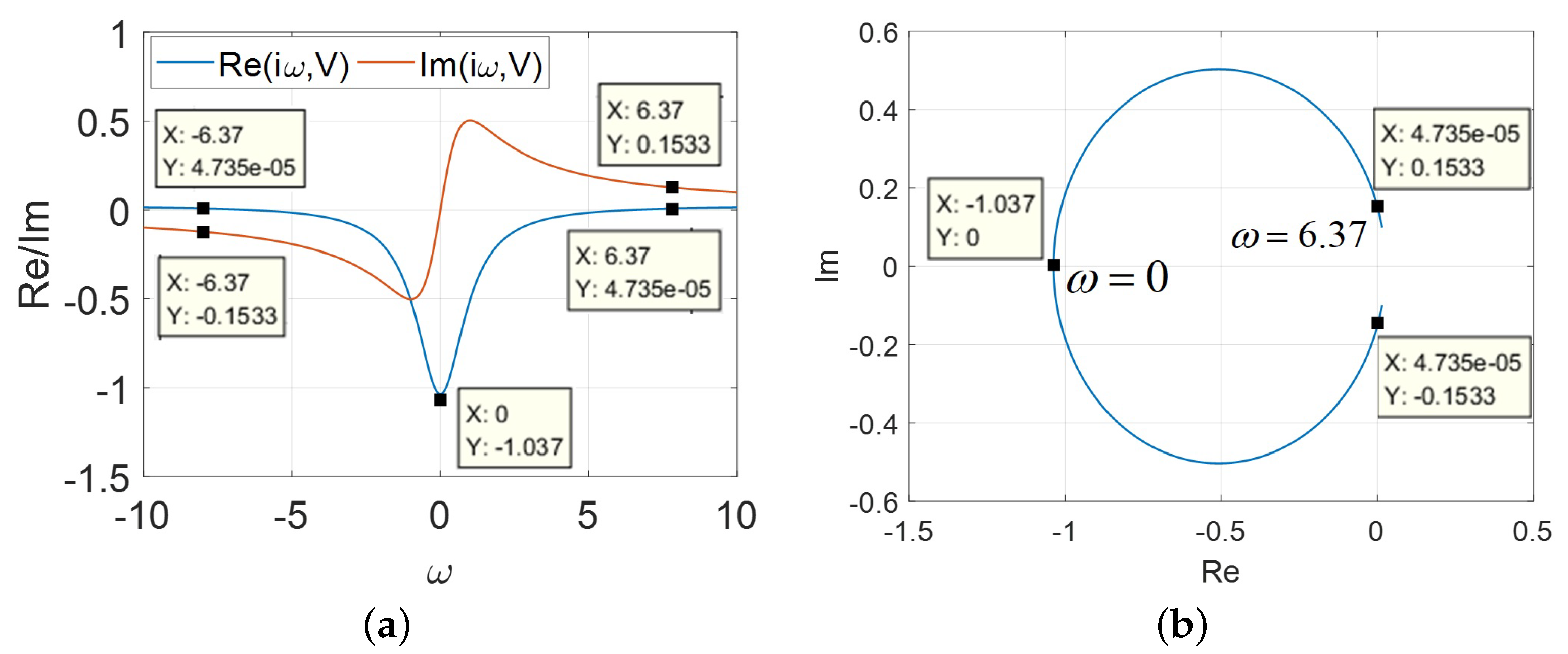 Micromachines 13 01330 g014