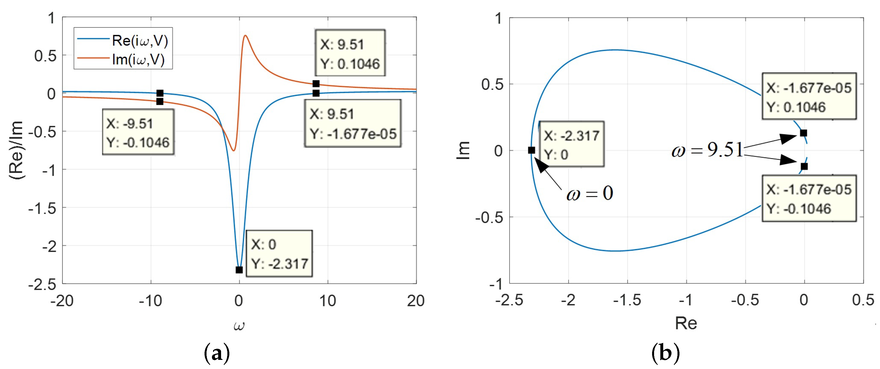 Micromachines 13 01330 g015