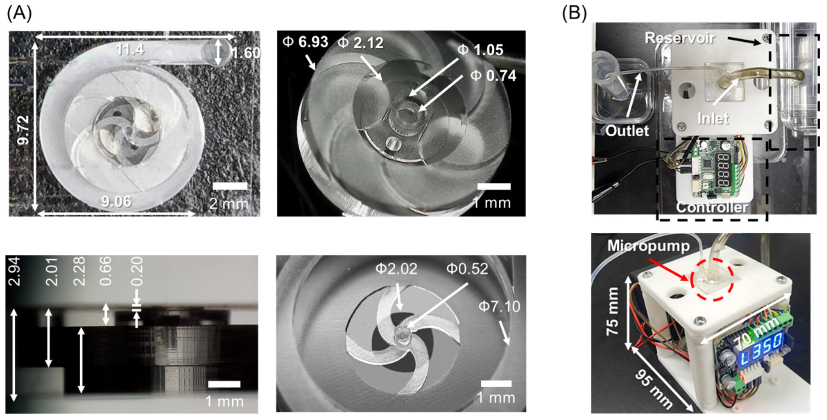 Micromachines 13 01331 g004