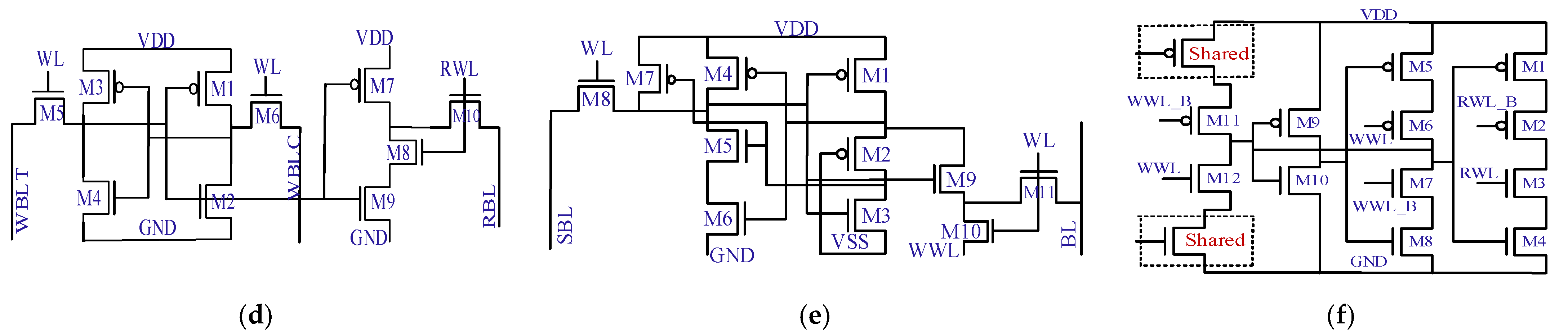 Micromachines 13 01332 g006b