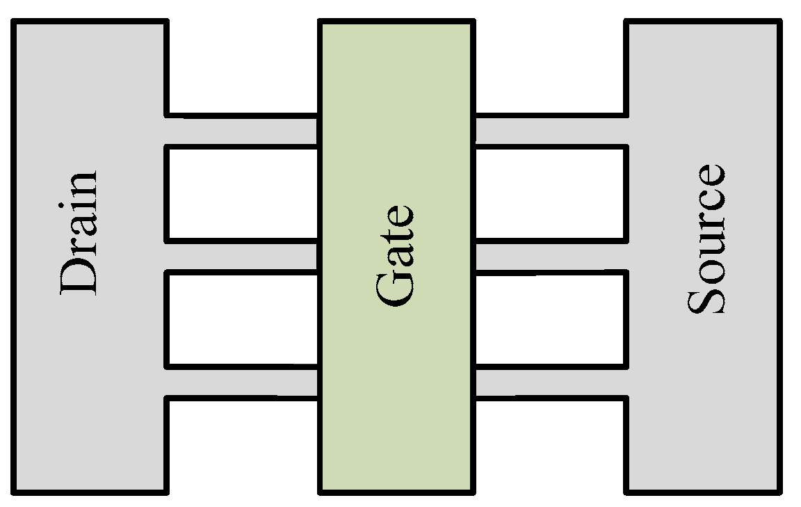 Micromachines 13 01332 g012