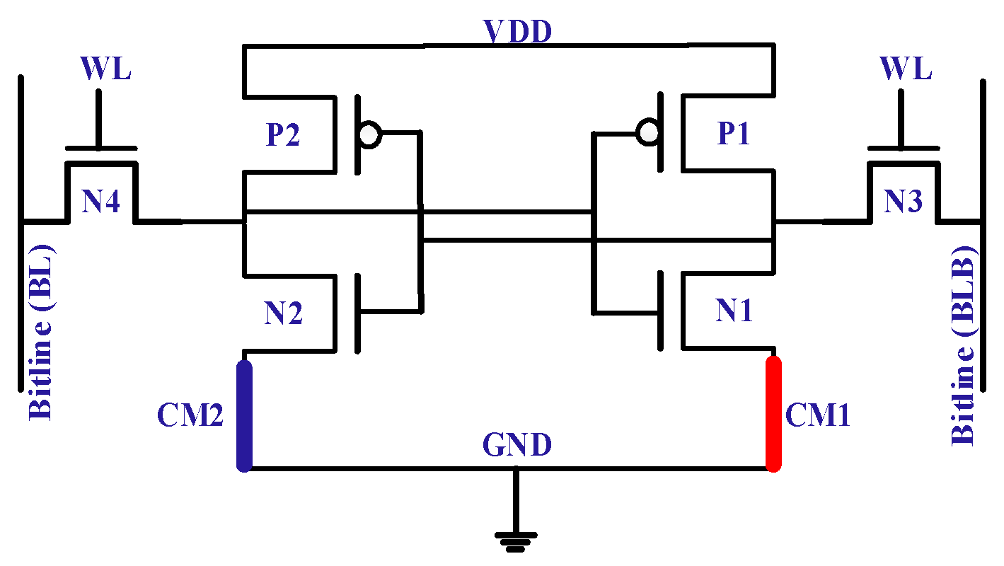 Micromachines 13 01332 g013
