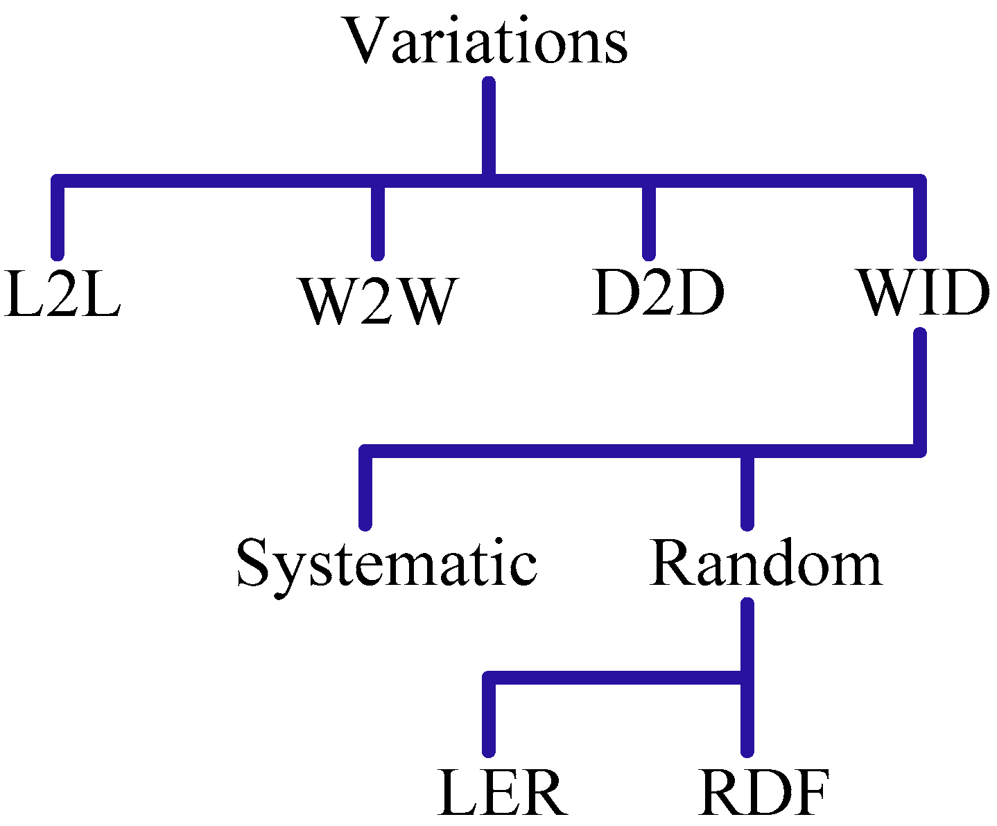 Micromachines 13 01332 g015