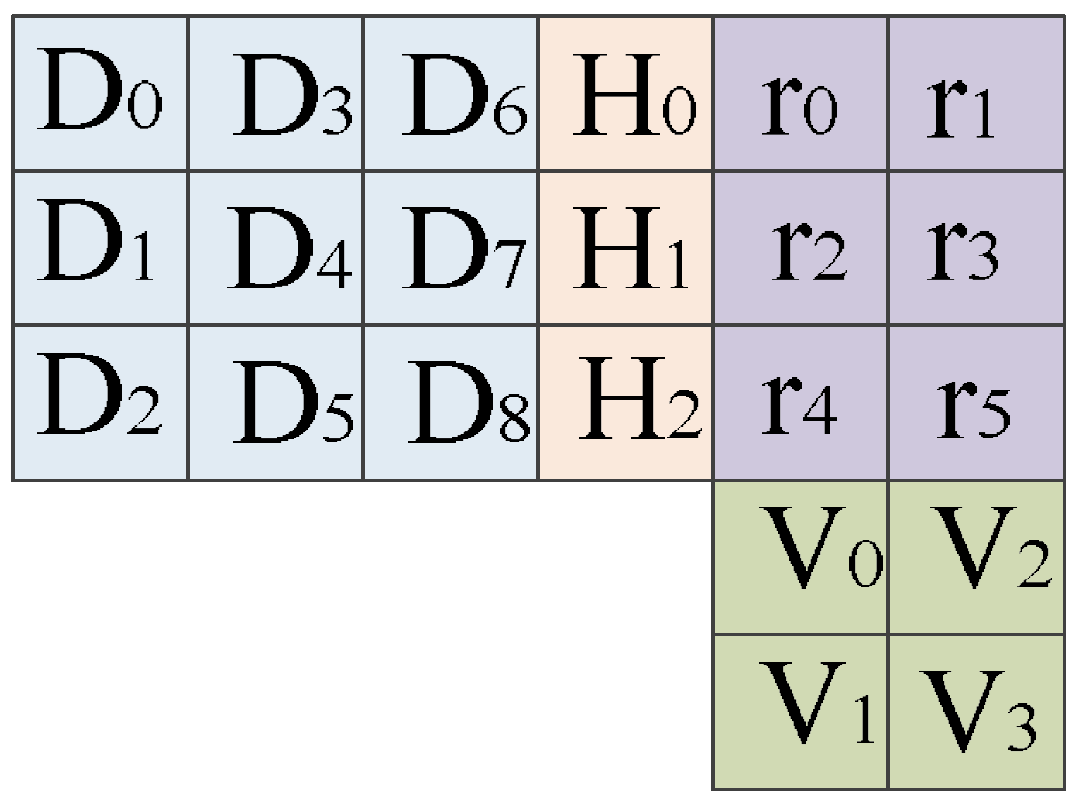 Micromachines 13 01332 g021