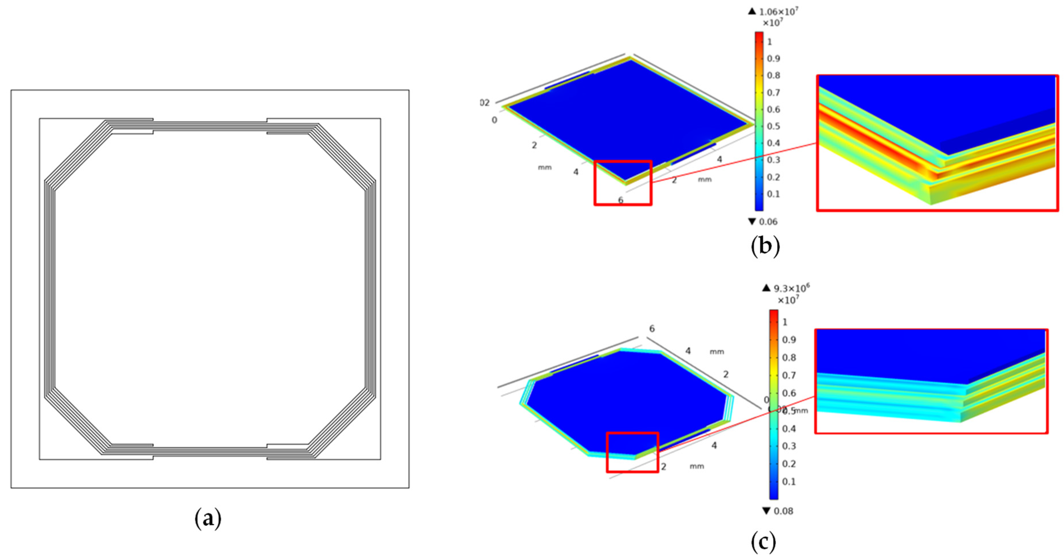 Micromachines 13 01333 g006