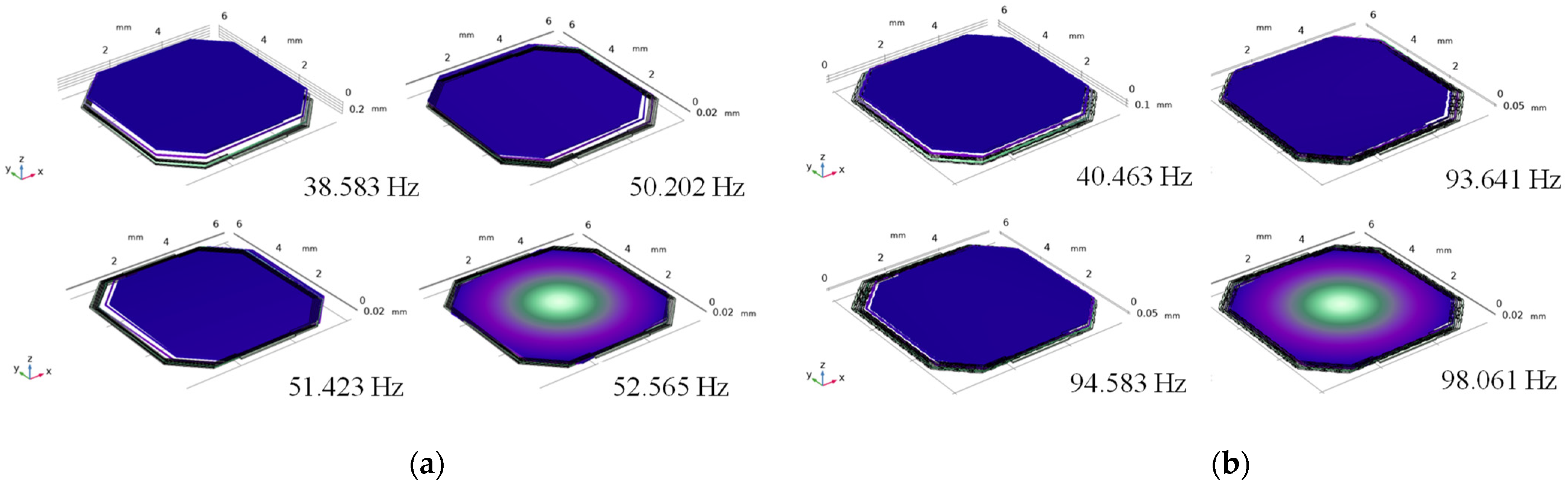Micromachines 13 01333 g009