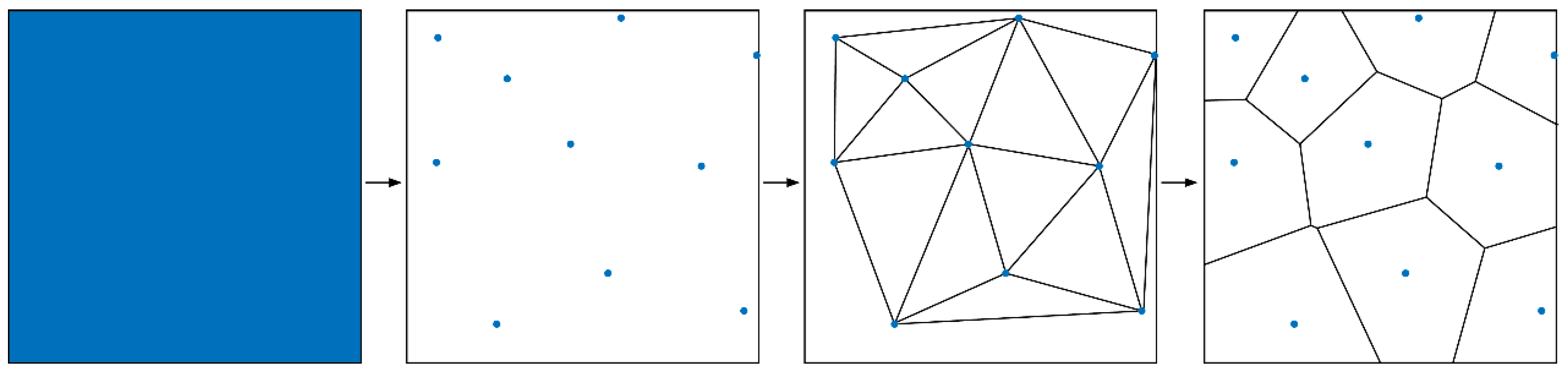 Micromachines 13 01334 g005