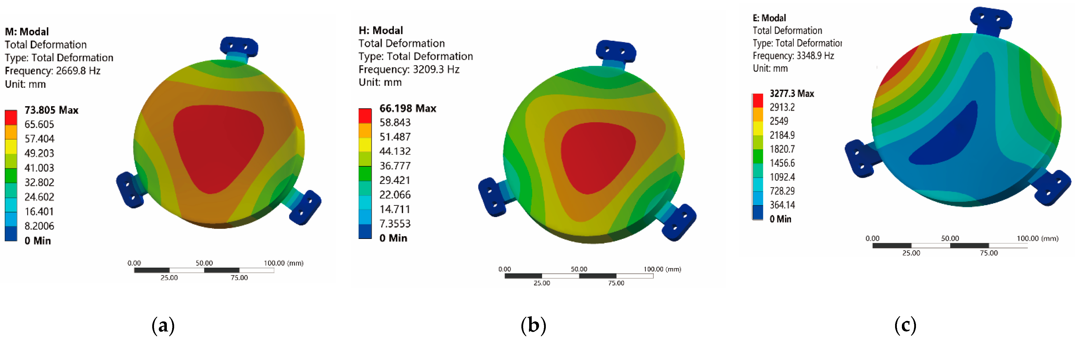 Micromachines 13 01334 g010