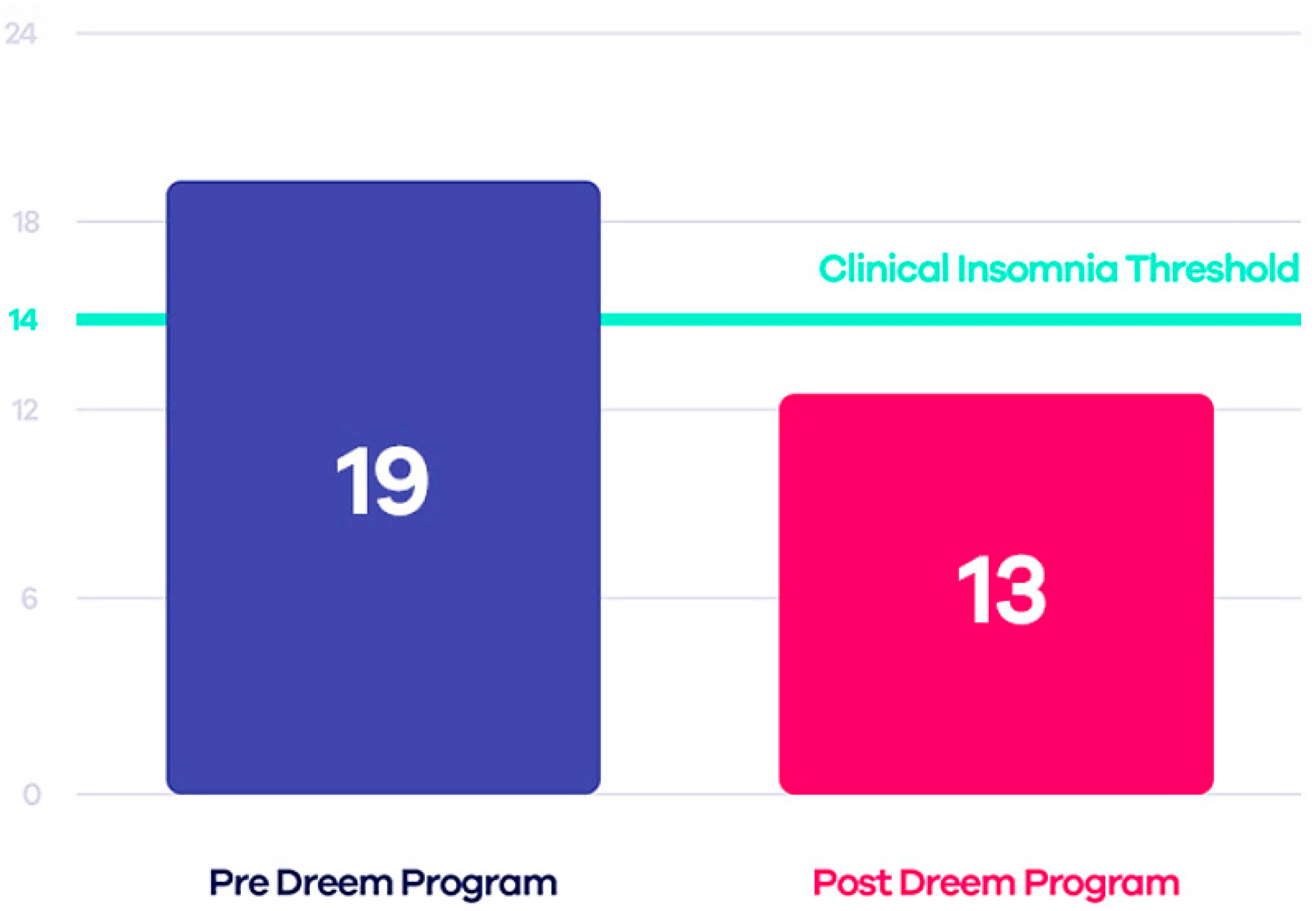 Micromachines 13 01335 g003