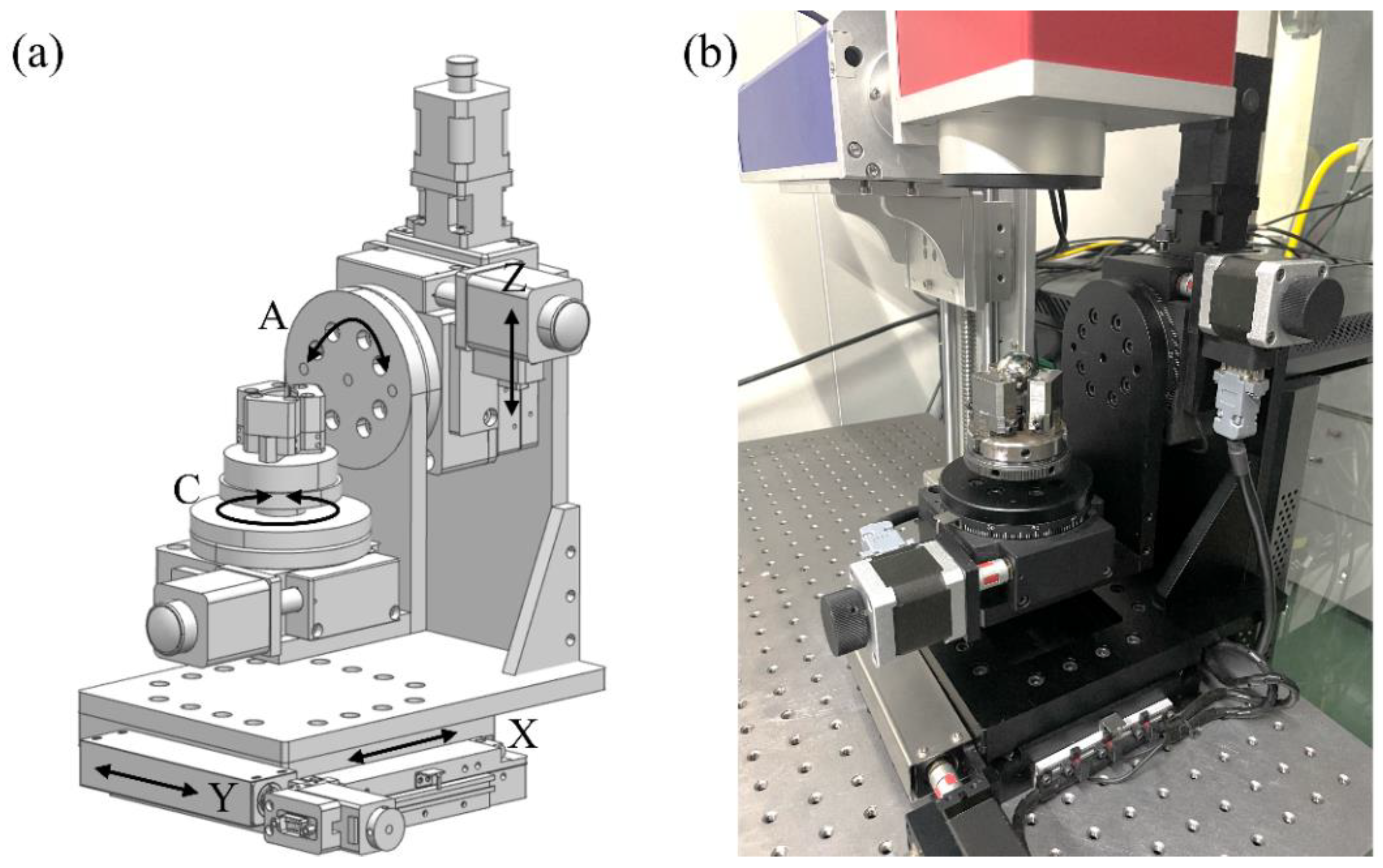 Micromachines 13 01338 g002