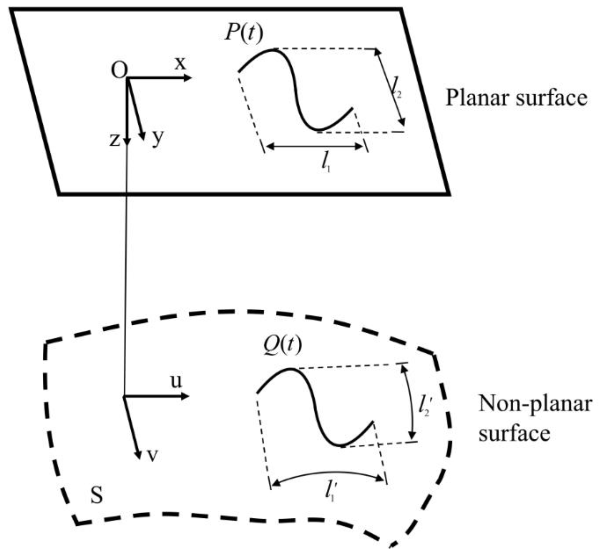 Micromachines 13 01338 g003