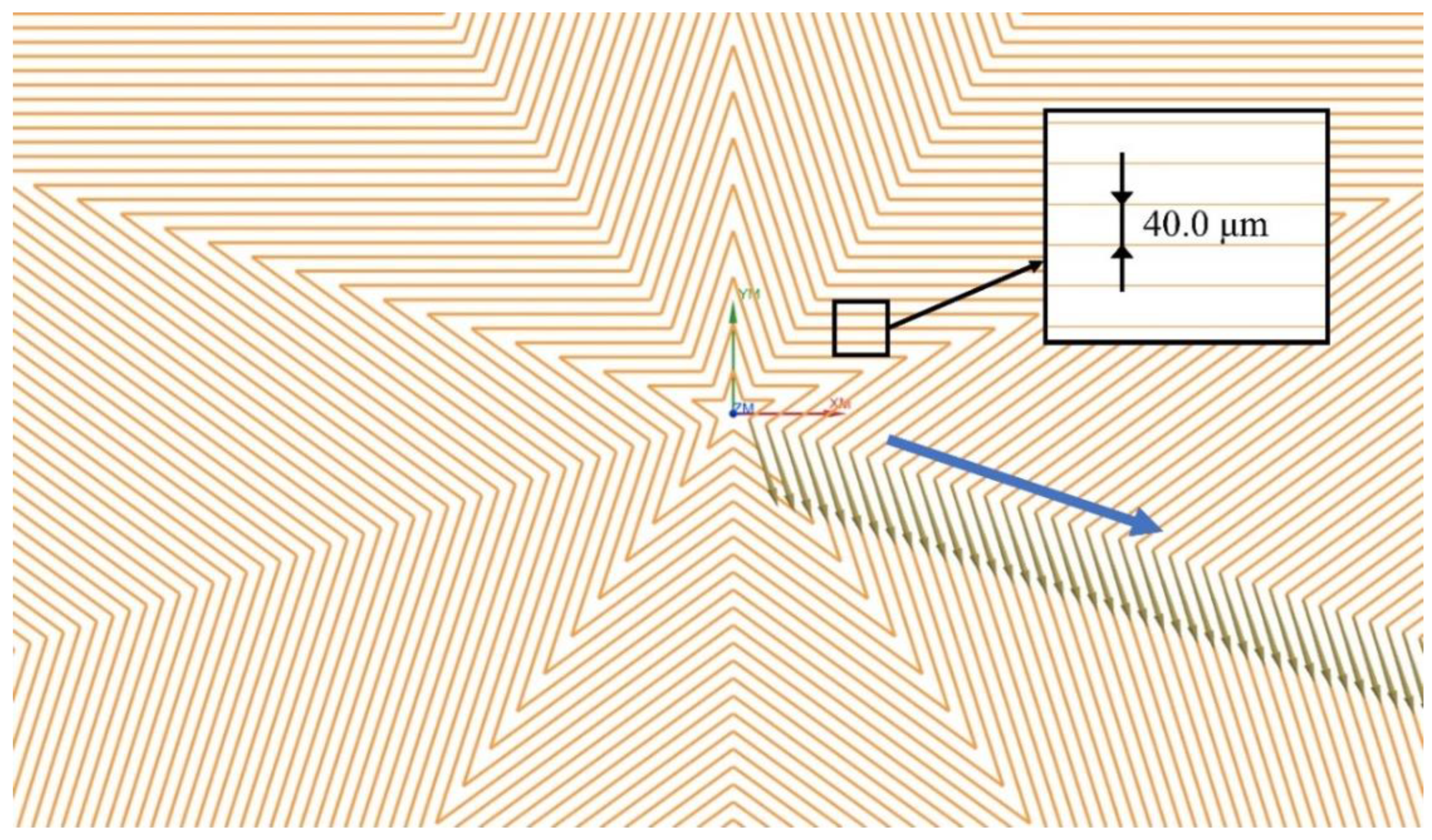 Micromachines 13 01338 g007