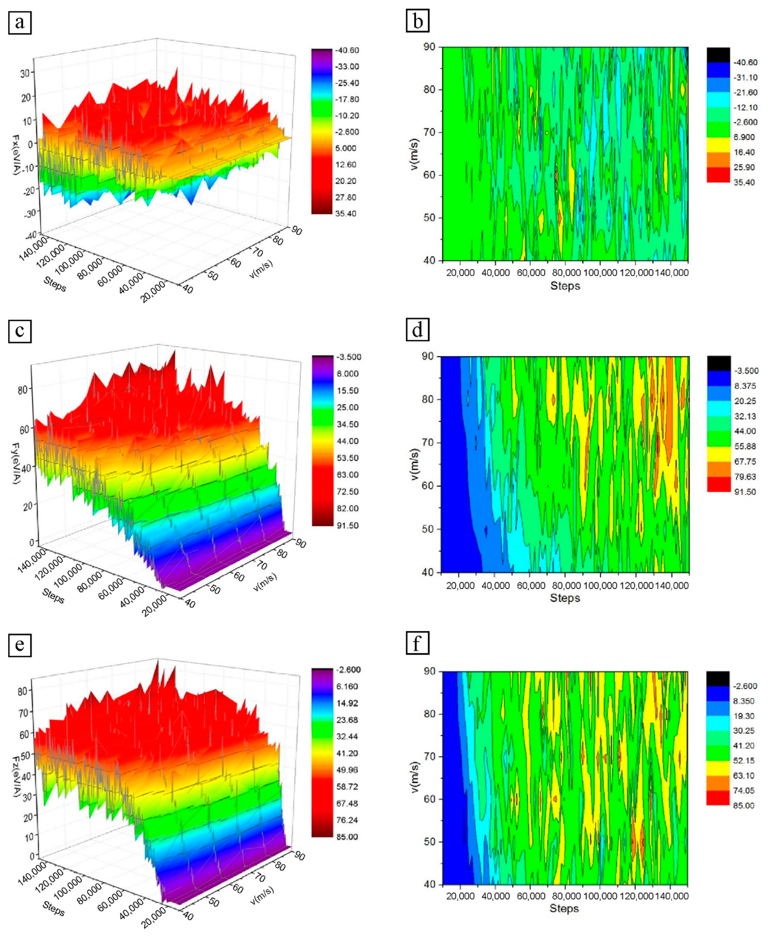 Micromachines 13 01339 g002