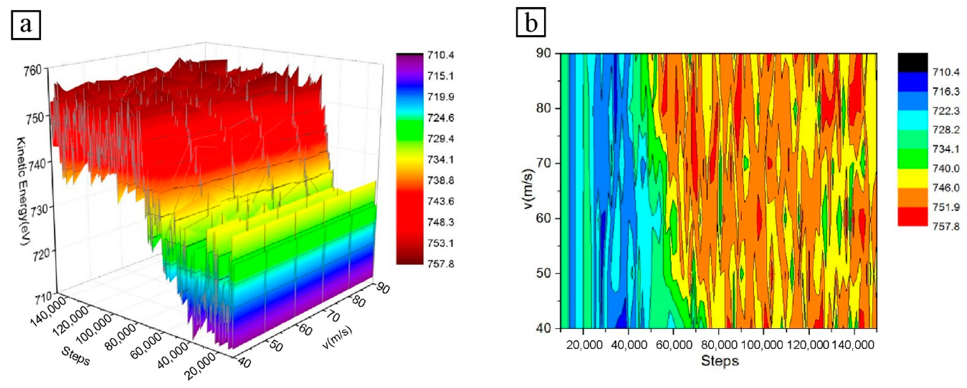 Micromachines 13 01339 g003