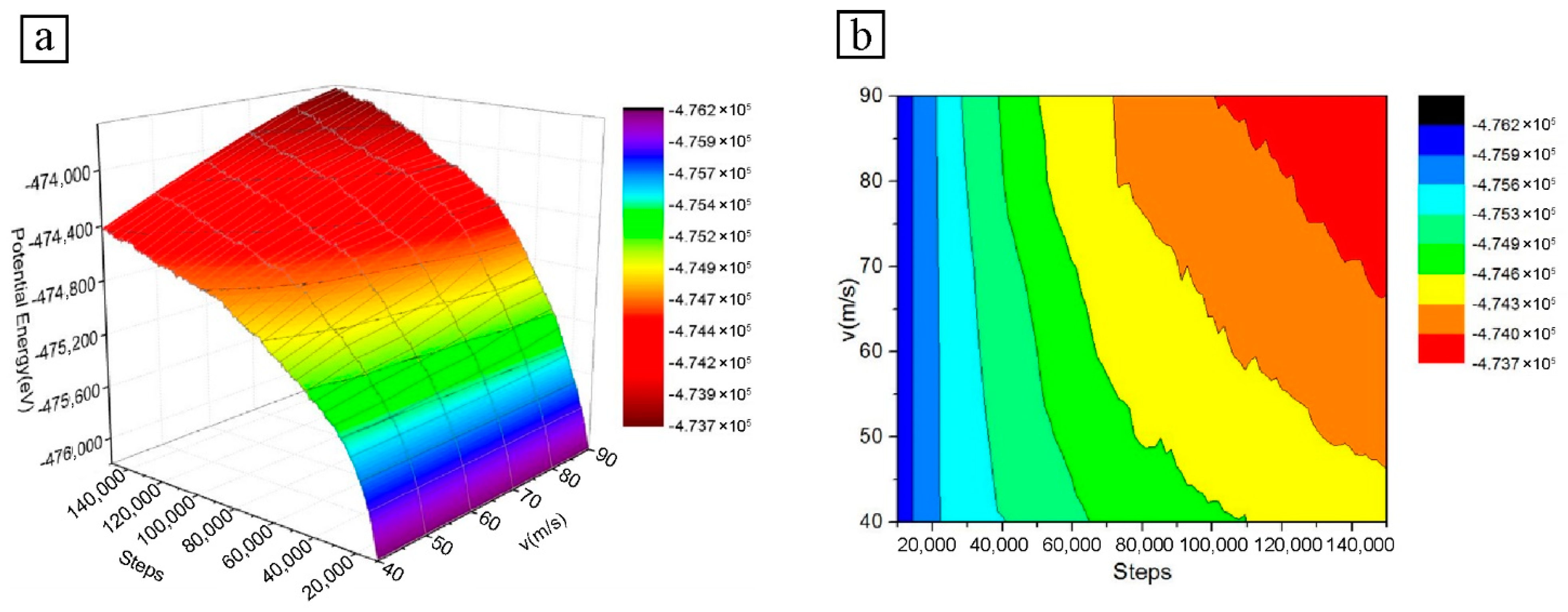 Micromachines 13 01339 g004