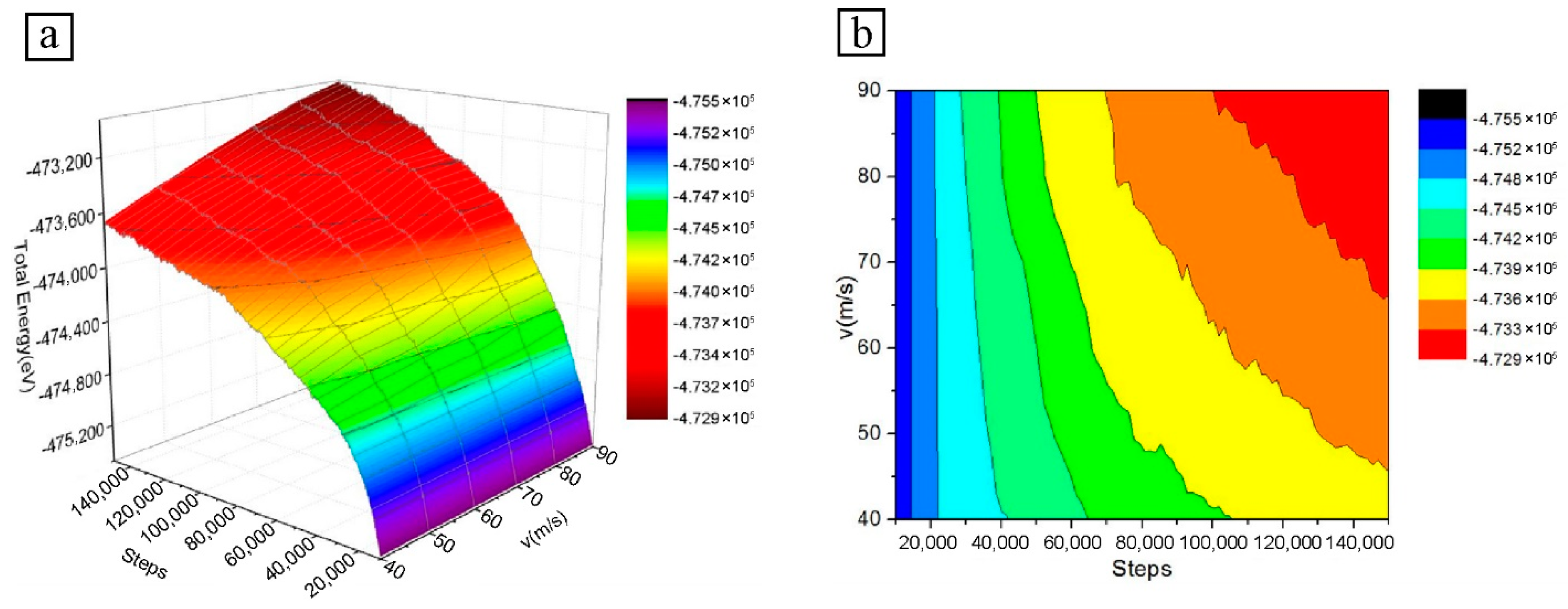 Micromachines 13 01339 g005
