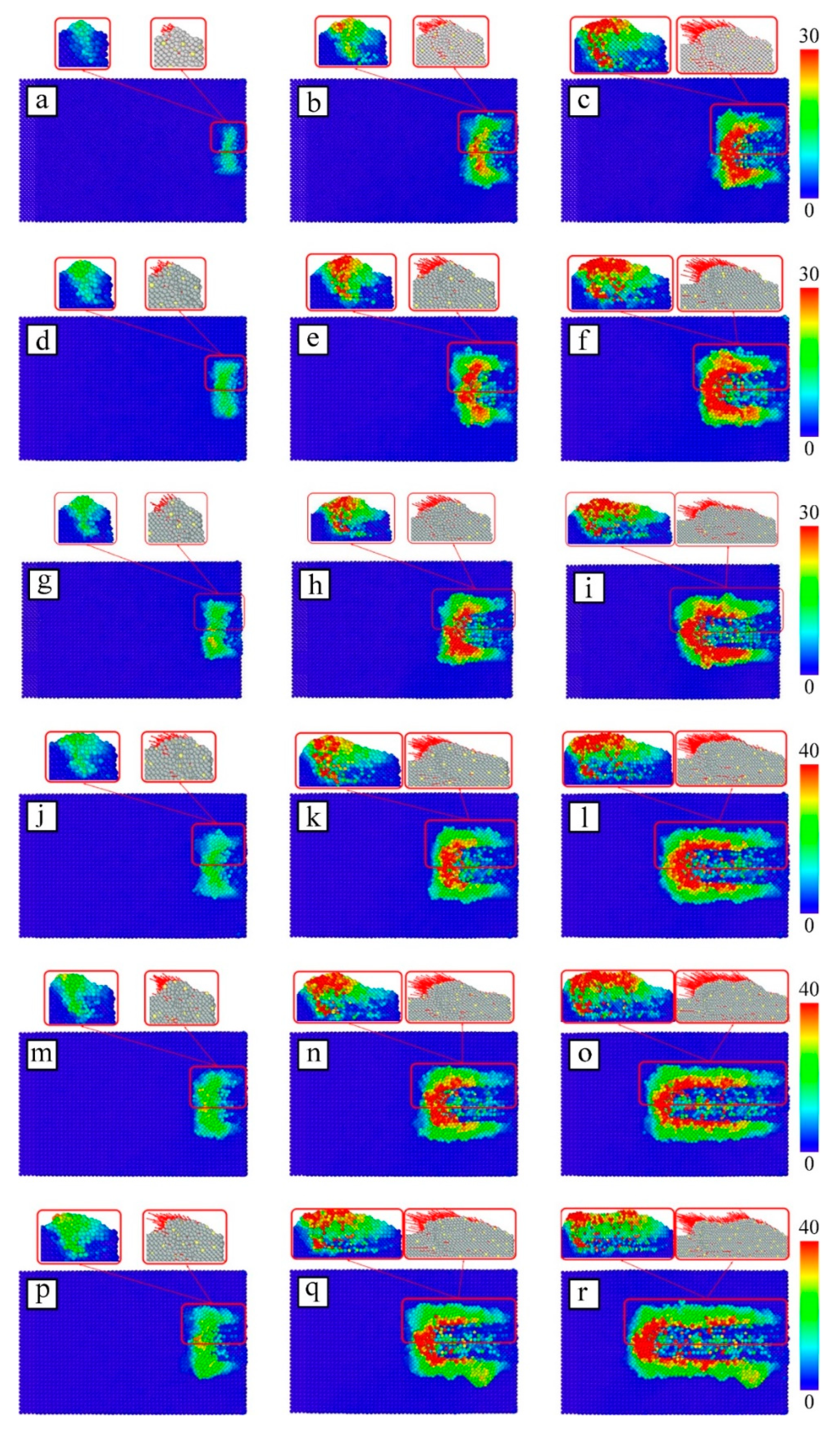 Micromachines 13 01339 g006