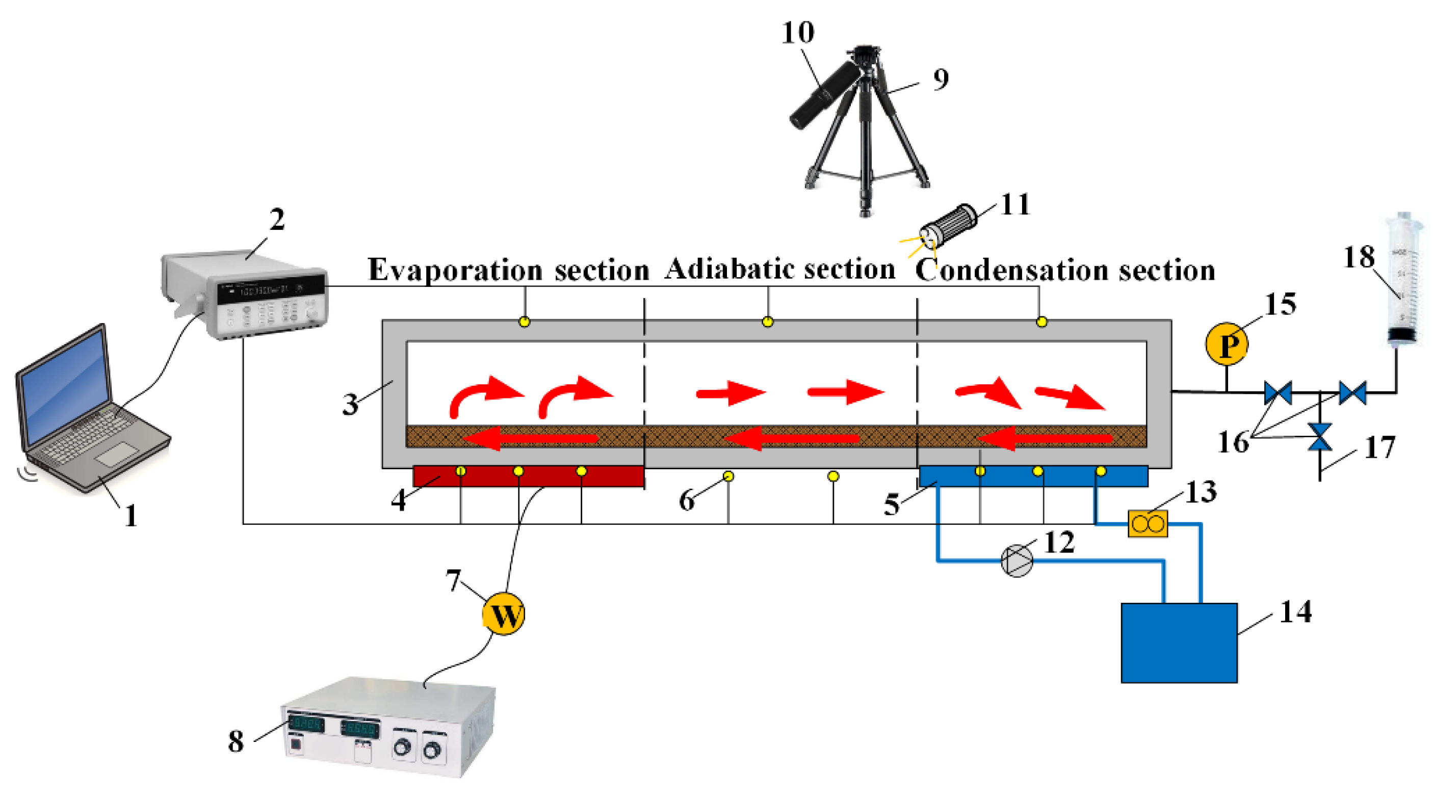 Micromachines 13 01341 g002