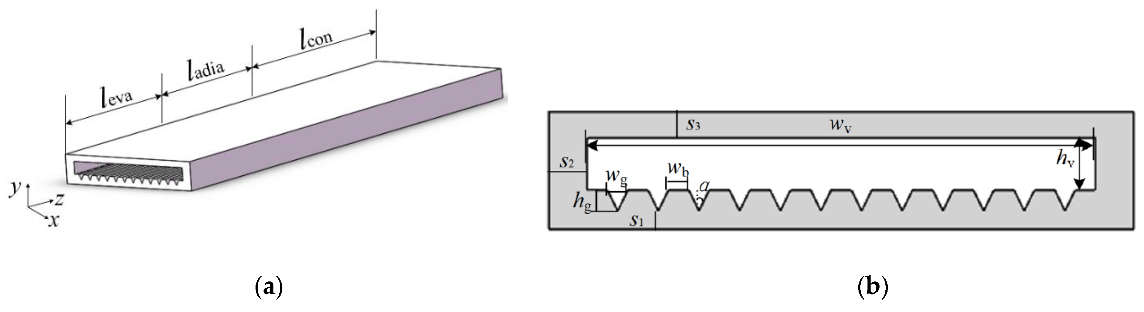 Micromachines 13 01341 g003